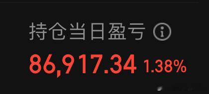 上午回来8.6个，下午再战！周末公布业绩的几个都不咋滴，一上午了都是绿的！#A股