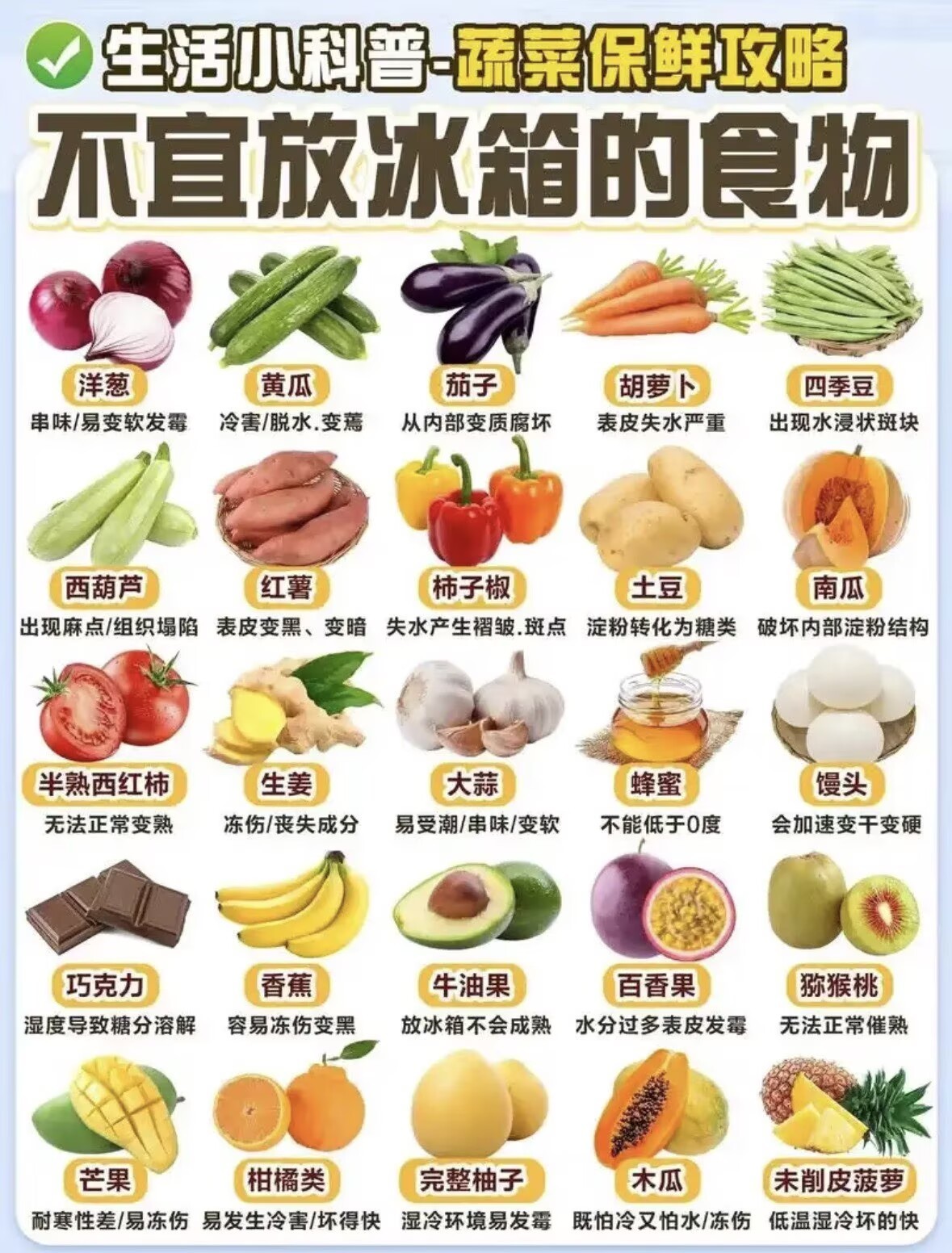 冰箱真的是细菌培养皿吗 你以为的“食物保险箱”，可能是个巨型“细菌培养皿”，你家