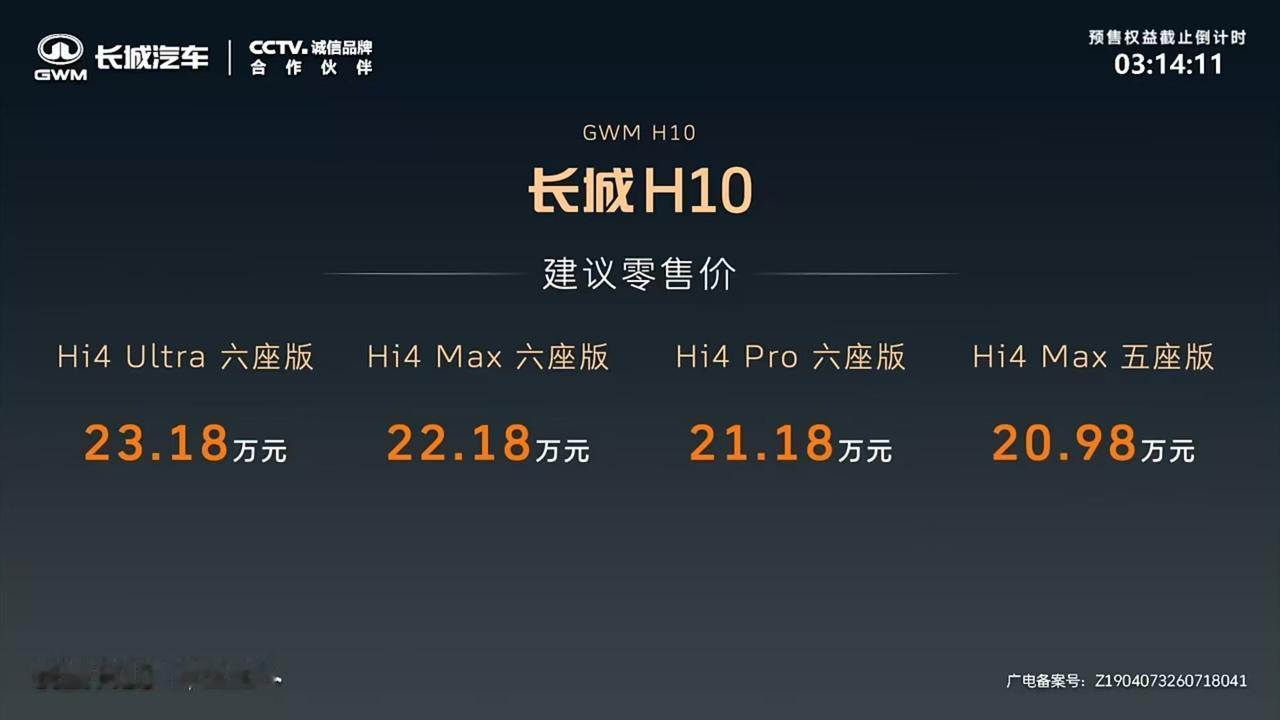 长城H10正式上市，20.98万元起
上市之前，长城H10被传预售订单多达6万台