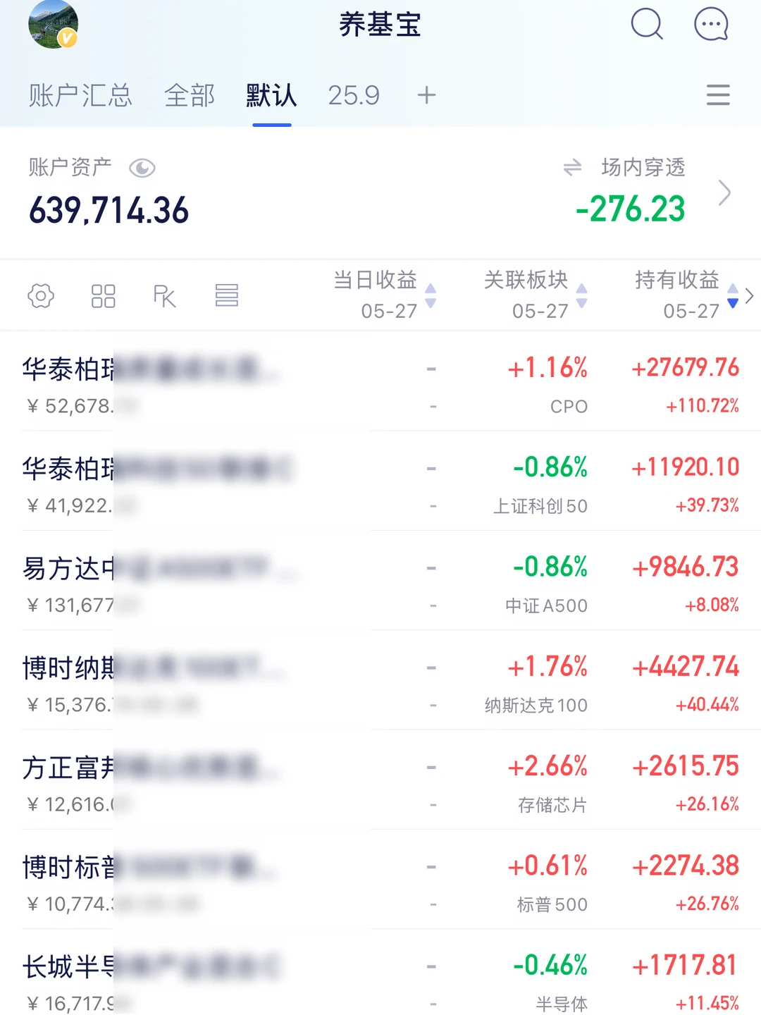 6月要跑吗