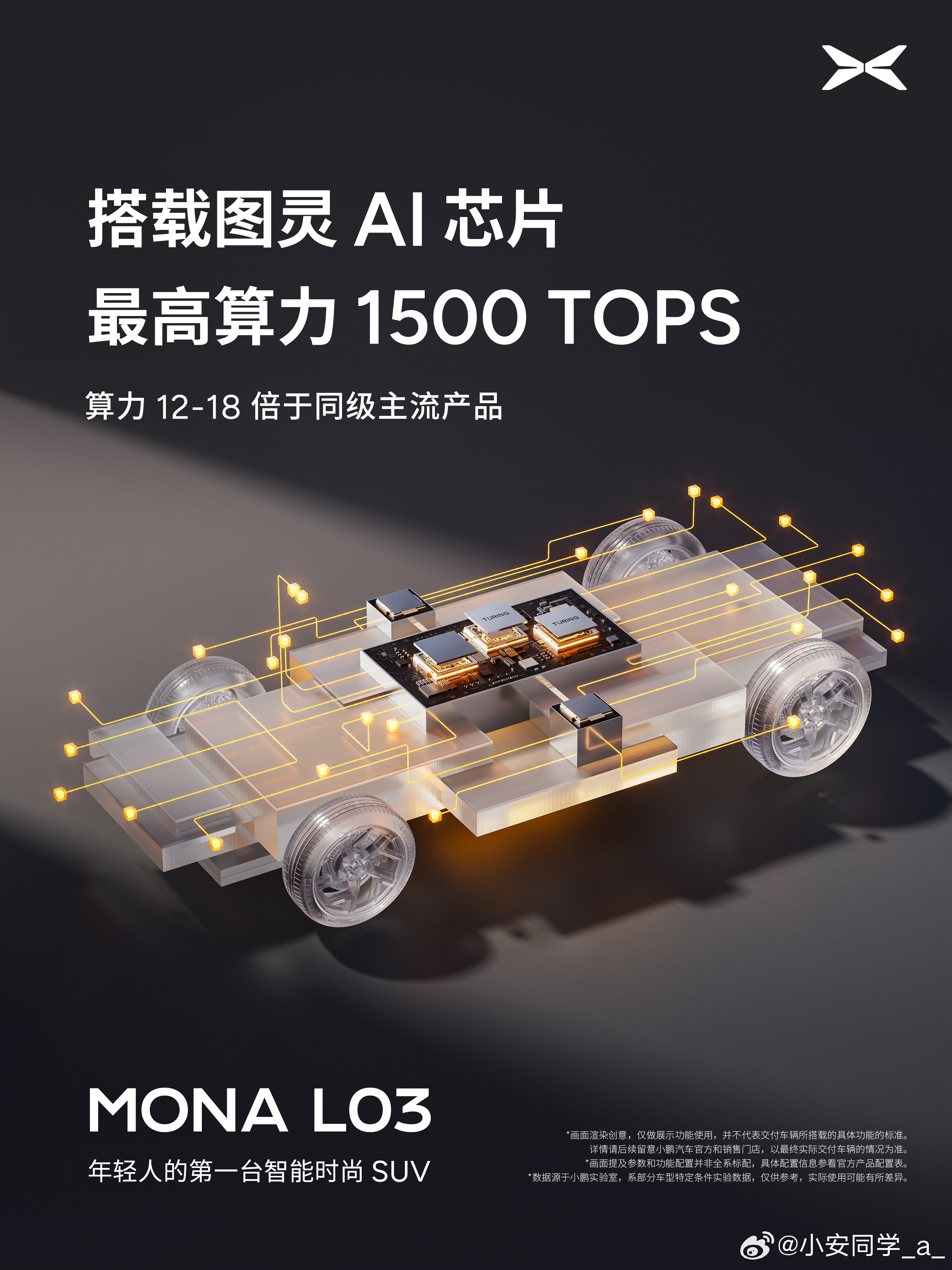 1500TOPS，也就是双图灵，之前一些人拉到三图灵去就多少有点不实际。就看要下