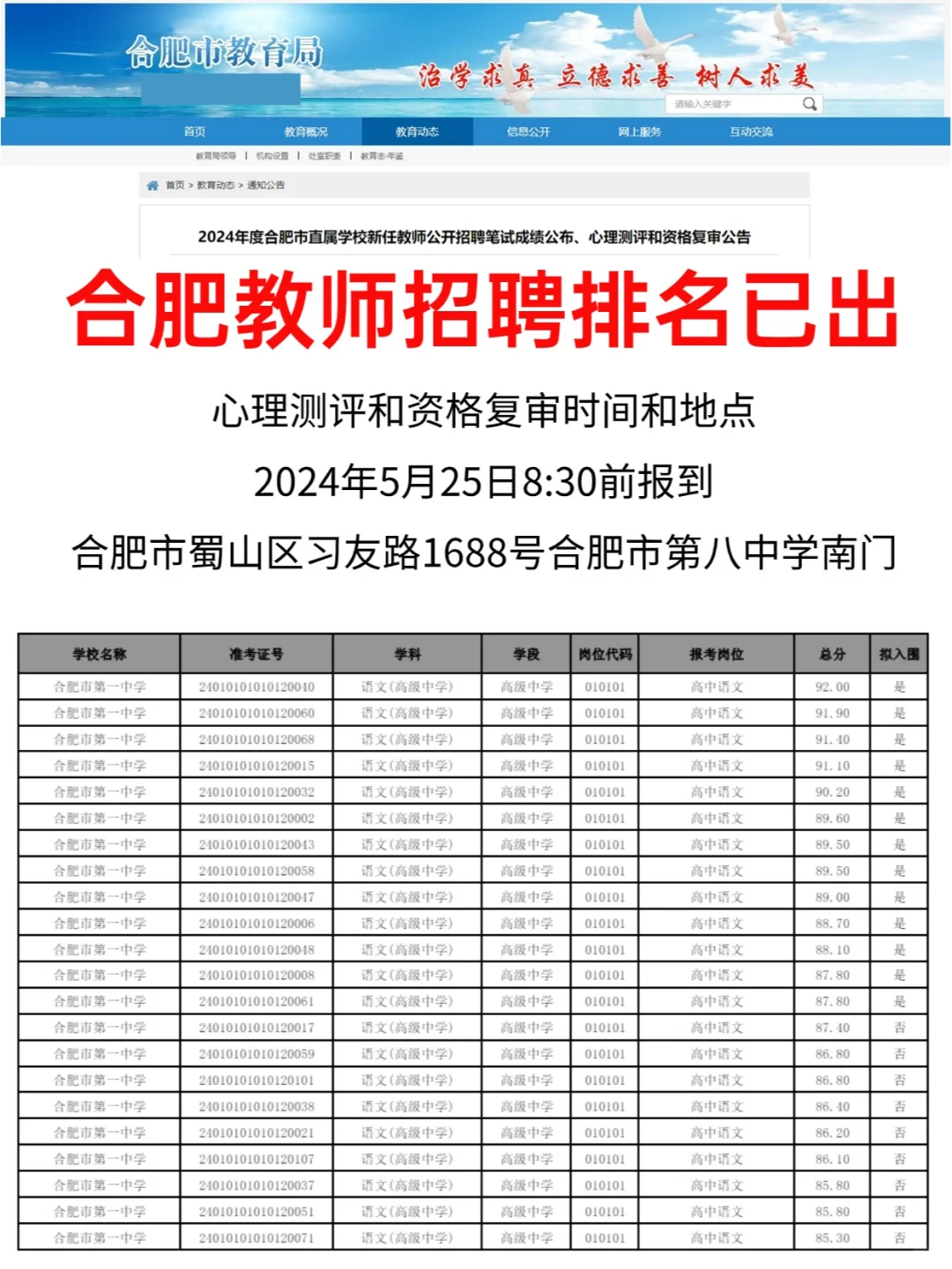 合肥教招排名已出！25号资格复审