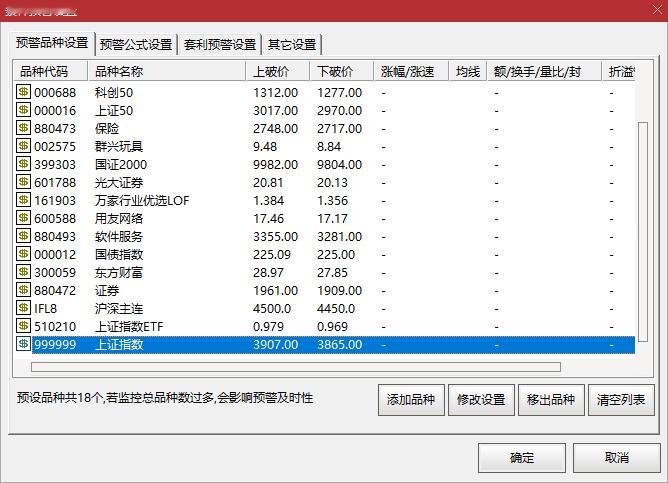 明天周二，主要跟踪市场的上线下线设置现在的问题并不在于什么时候挖坑，而是真正开始