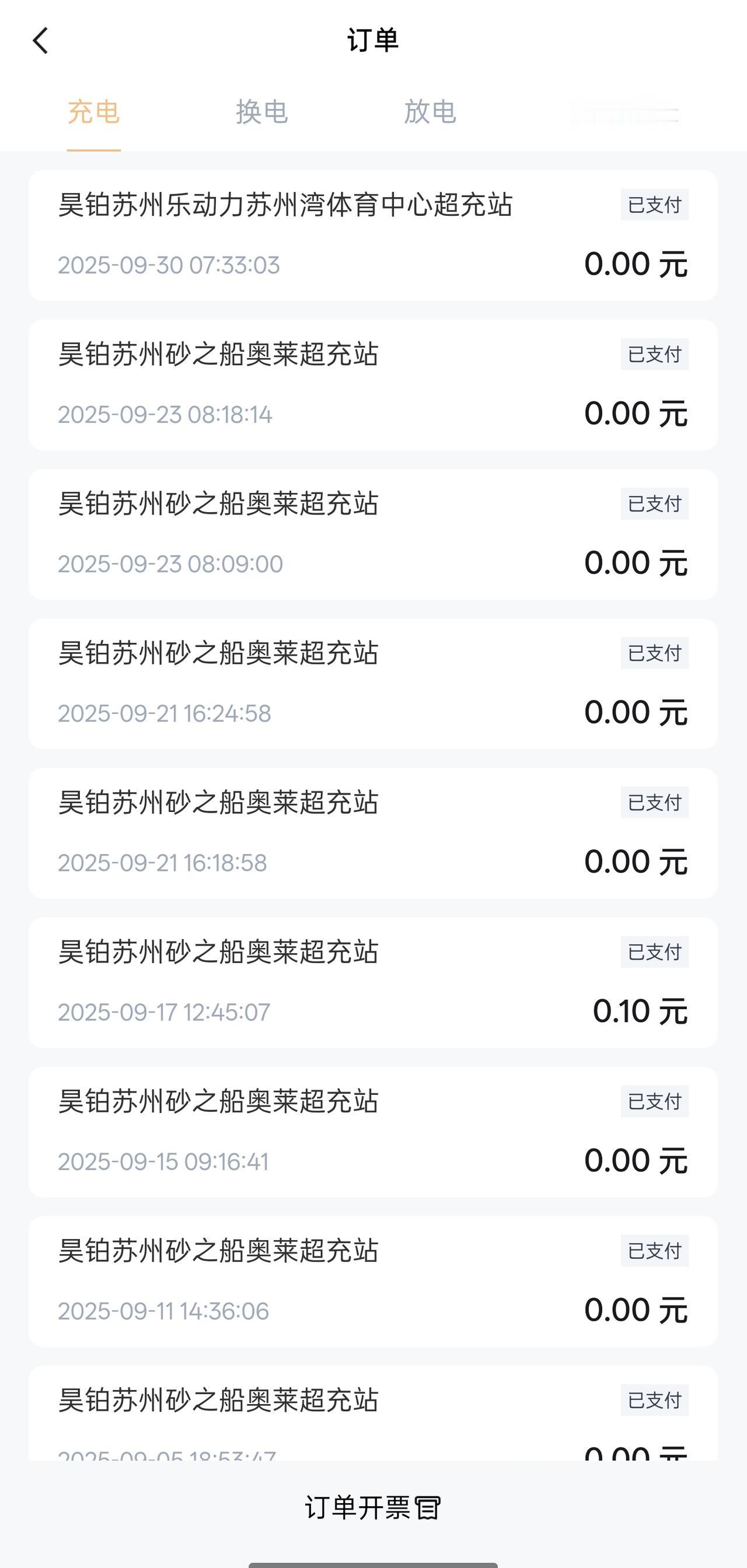 这个十一七天，驾驶着昊铂HT既有短程的购物行，也有跨市的长途自驾游。跑了447.