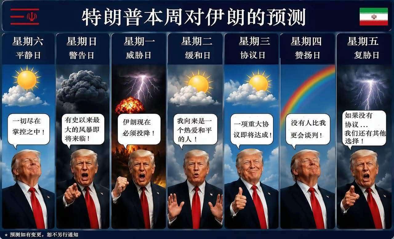 特朗普，就像每个人的前女友