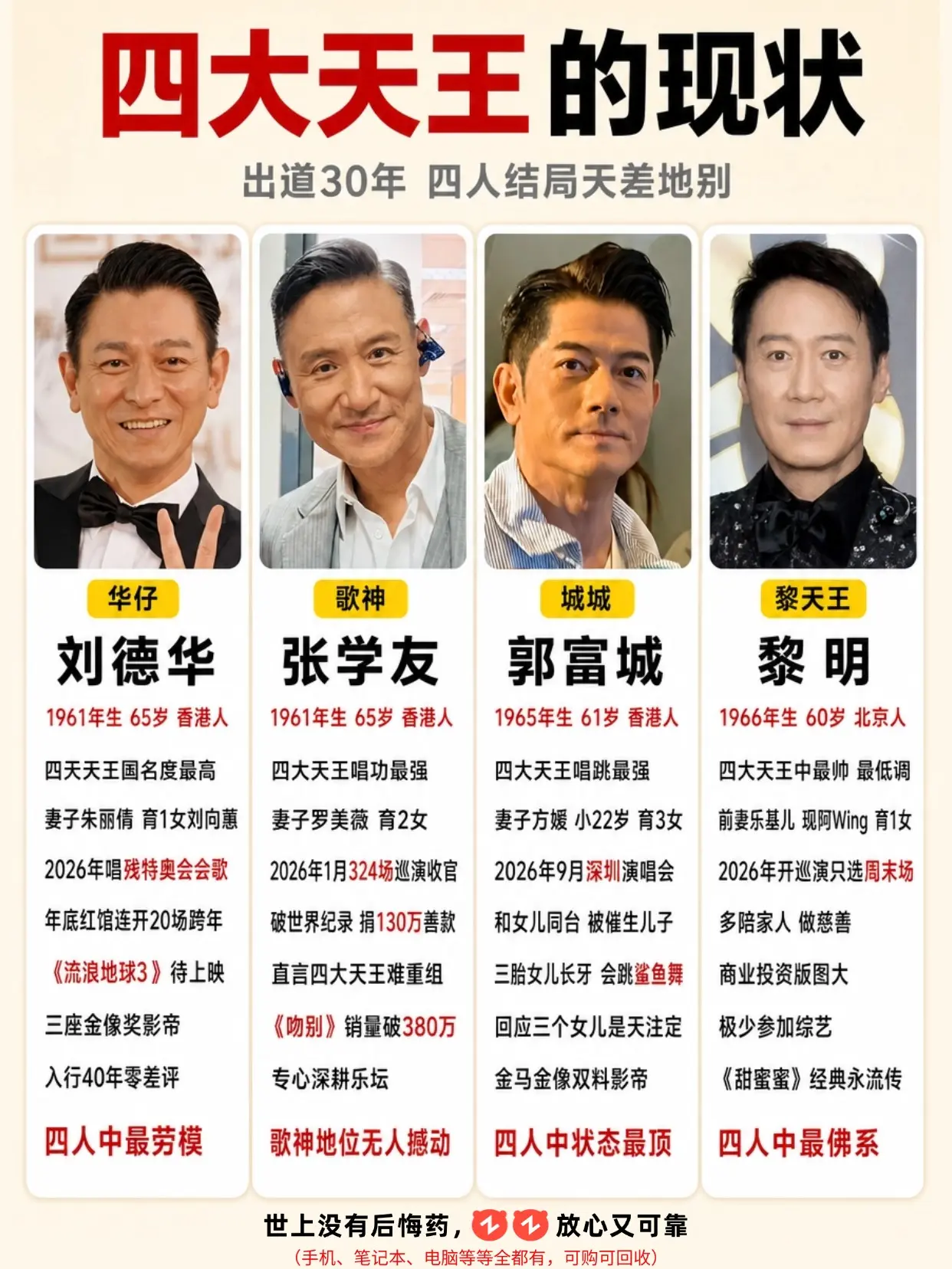 一个时代的顶流，至今都无人能超越！