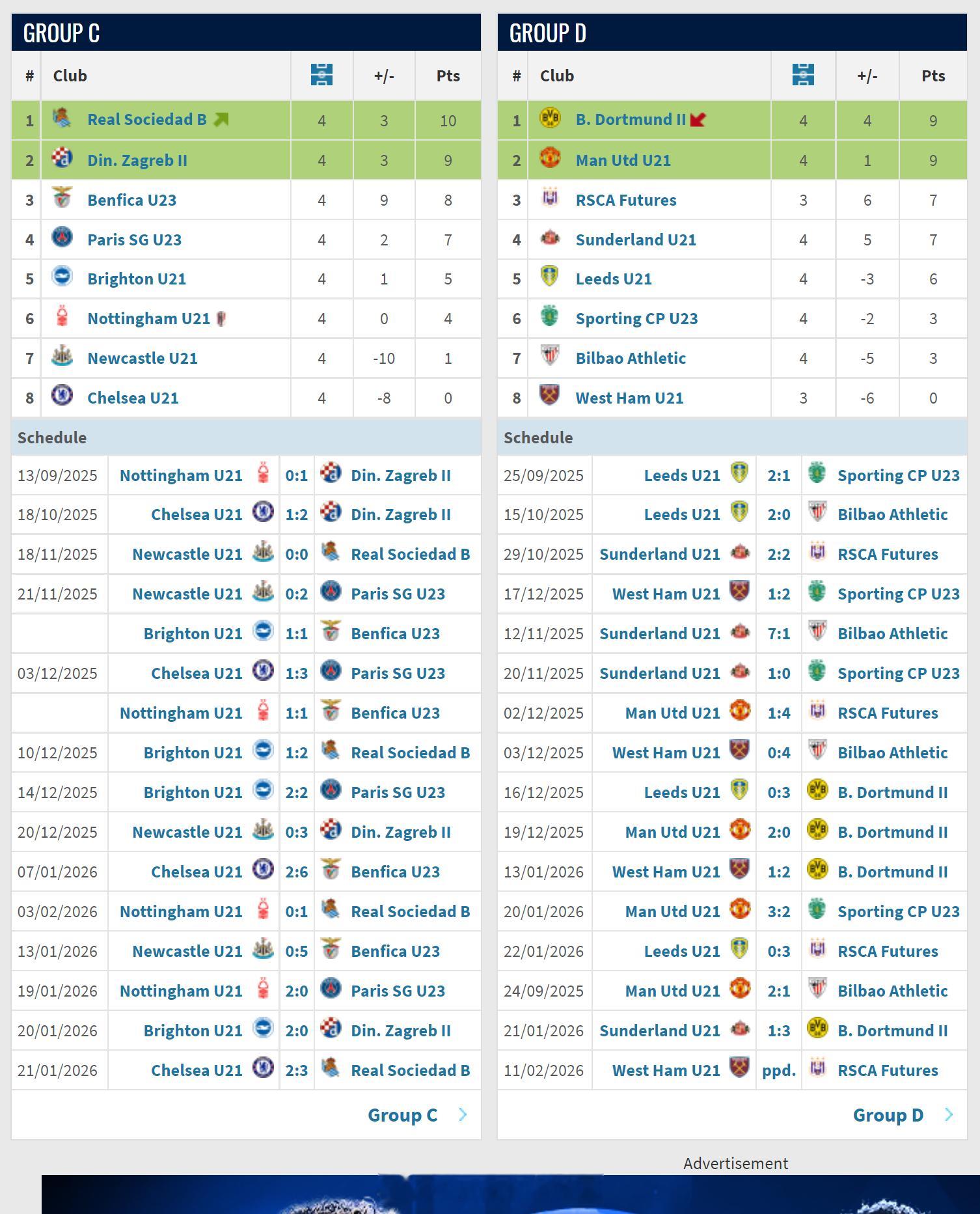 全面解析：英超狼队U21赛事全览 徐彬加盟狼队 狼队U21作为英超俱乐部U21梯