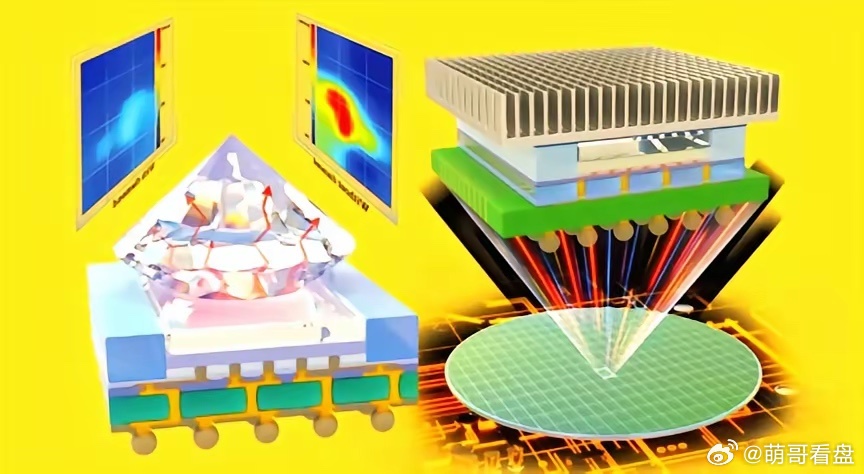 金刚石散热正式商用！英伟达 Rubin 架构引爆全新算力赛道一、产业逻辑AI算力