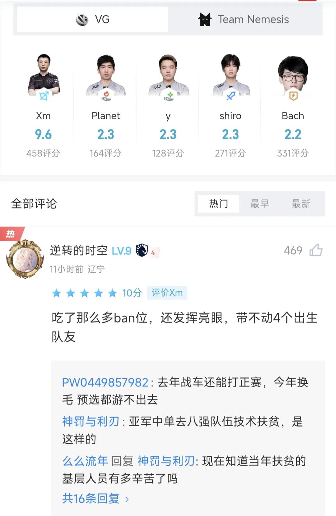 没想到毛哥也会有一天连吃四个ban位

PGL预选赛总决赛输给东南亚队伍后，战队