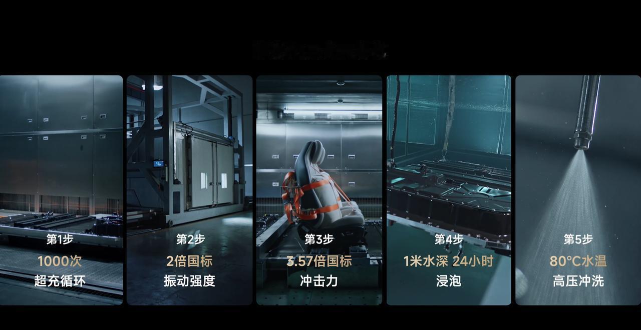 40万公里老化之后再做针刺，小米这个测试逻辑很聪明
很多电池安全测试用的都是全新