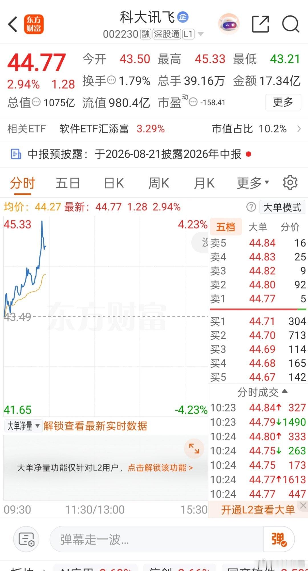 科大讯飞 sz002230[股票]关注一波 