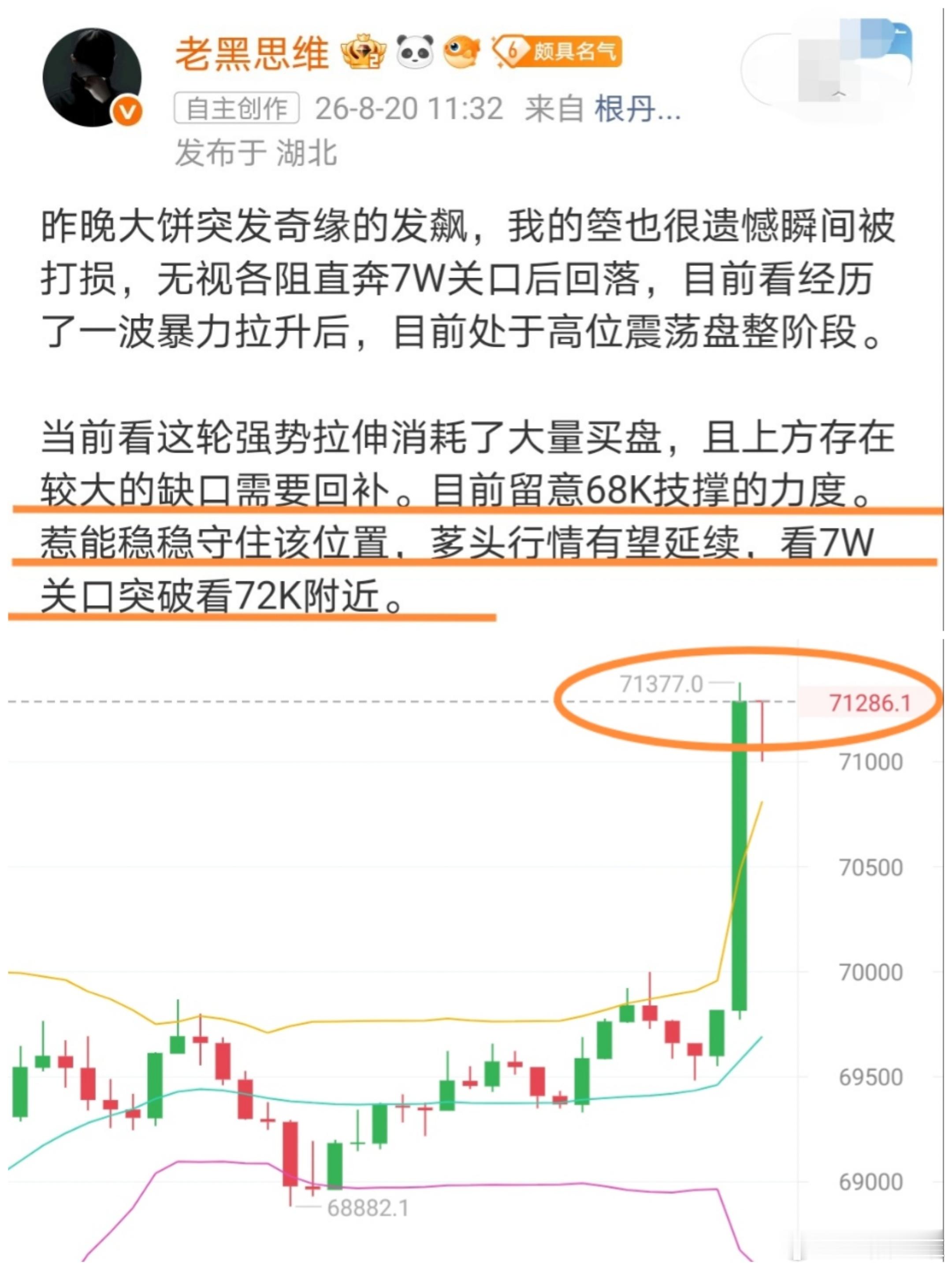 这步走的是越直也越丝滑，一步都是近两千點的空间，可谓是爽歪歪。比特币超话币圈﻿ 
