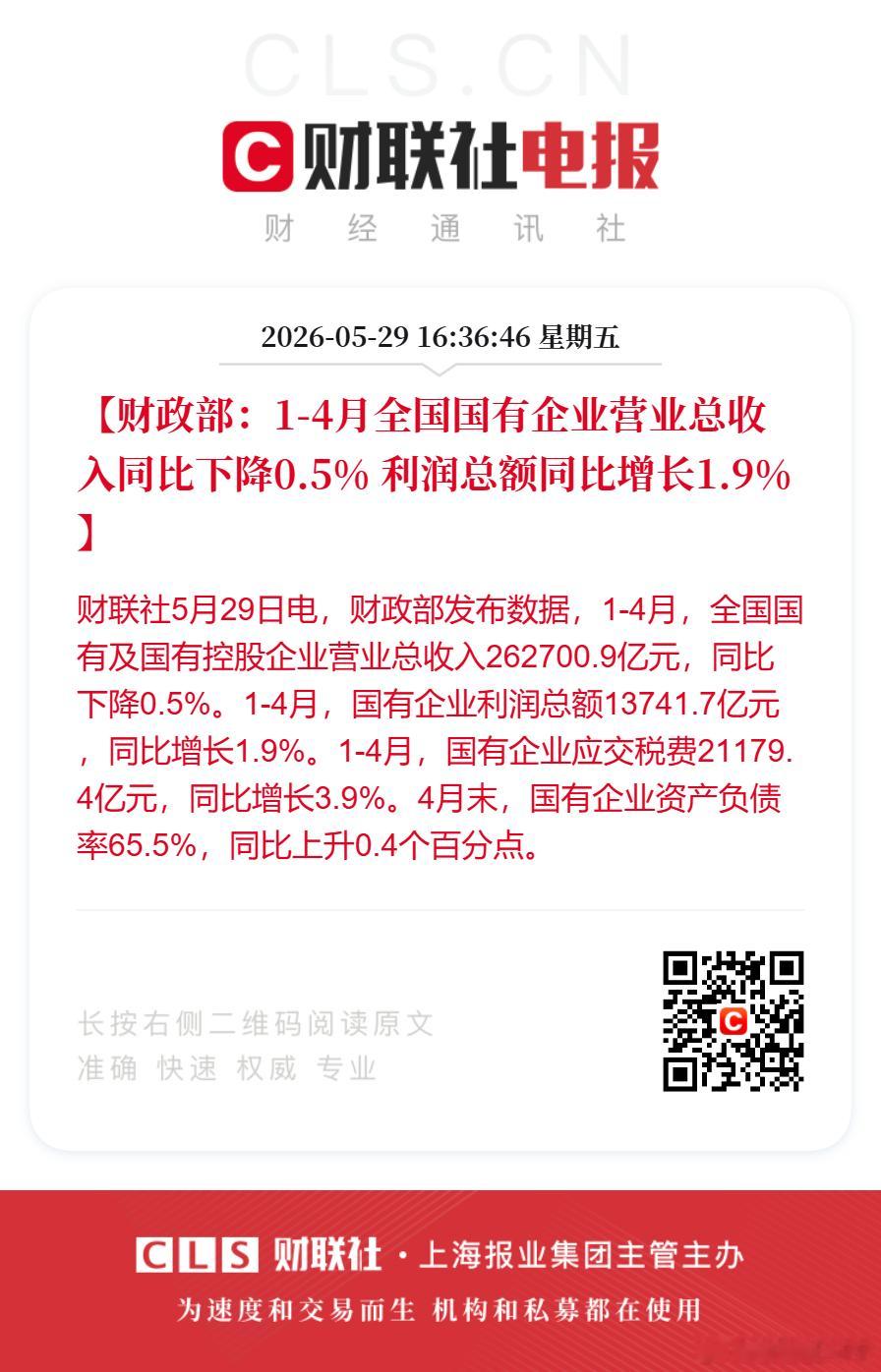 【财政部：1-4月全国国有企业营业总收入同比下降0.5% 利润总额同比增长1.9