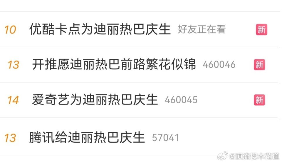 算是把能买的热搜全买上了，甚至没有为了省钱把三大平台放一起买。