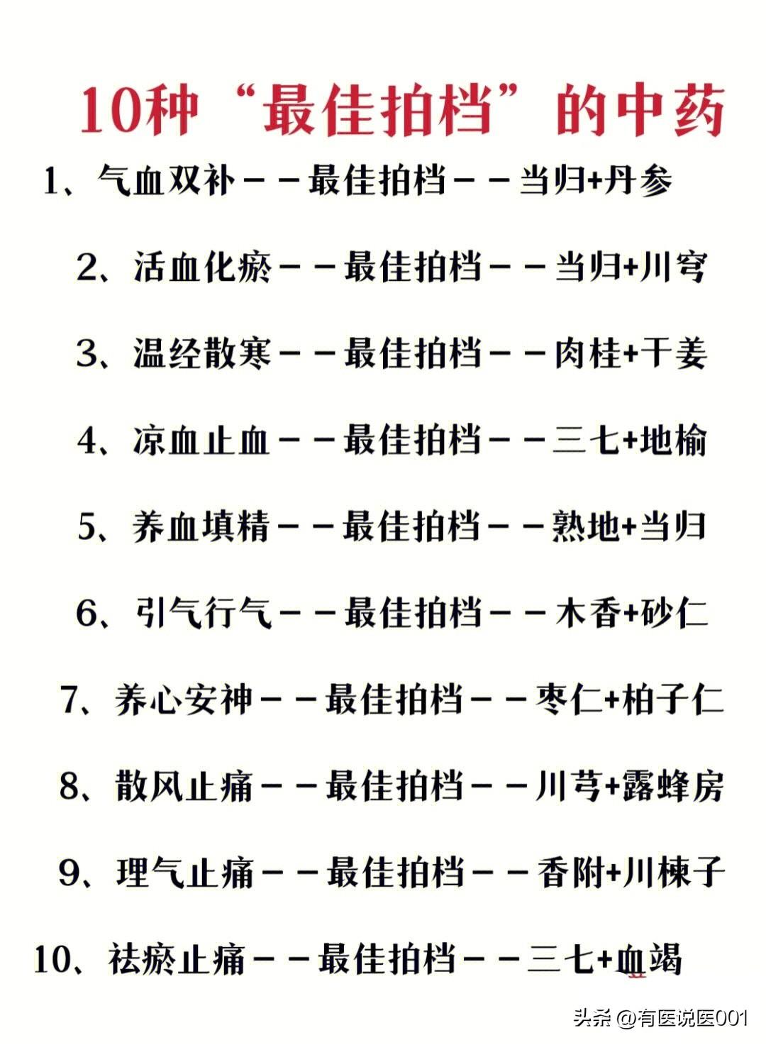中药配伍有讲究！10组经典“最佳拍档”，仅作科普别乱搭
 
在中医里，中药讲究“