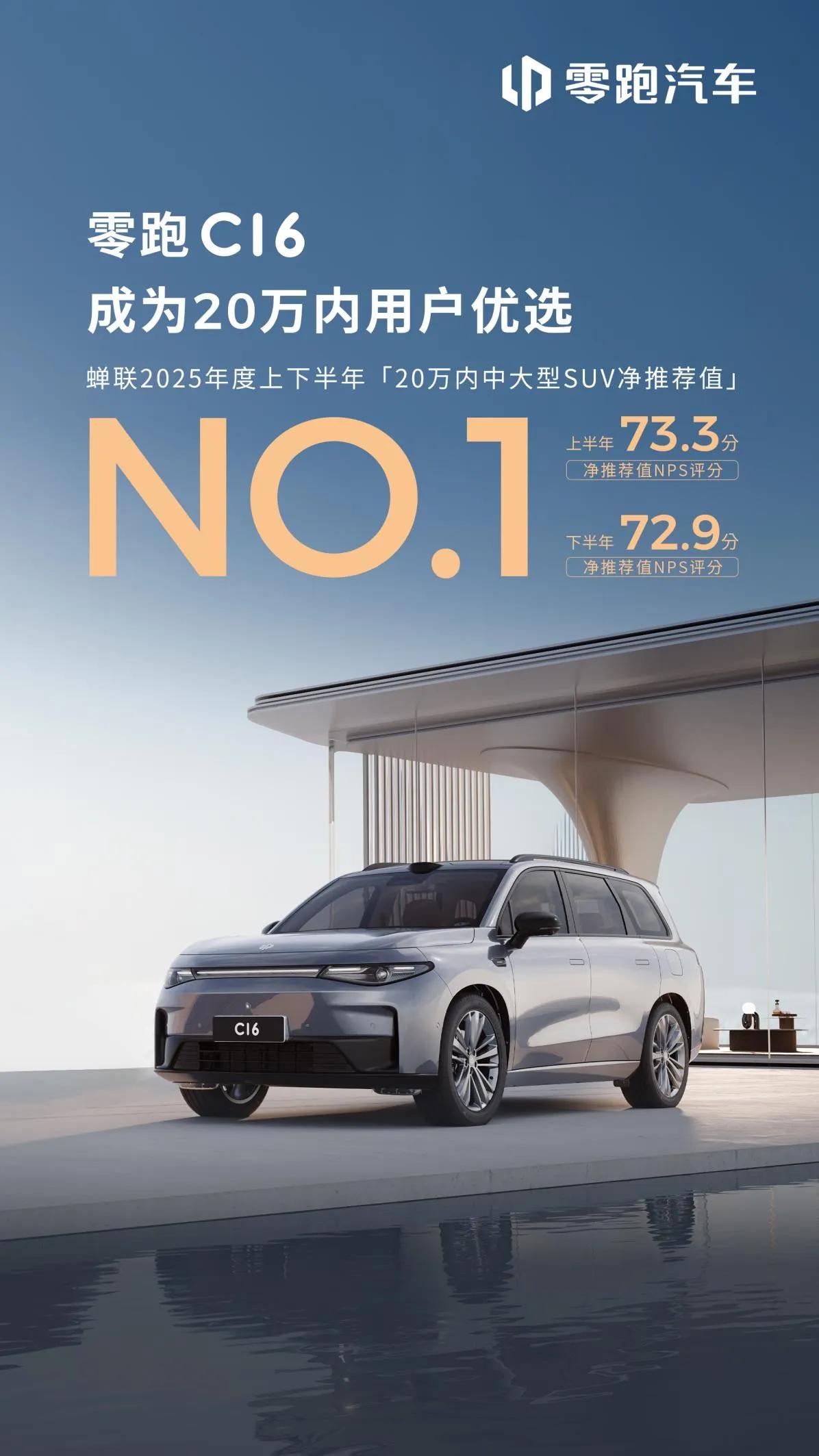 小家庭选大五座SUV？26款零跑C16舒适又能装！
 
对于很多小家庭来说，买S
