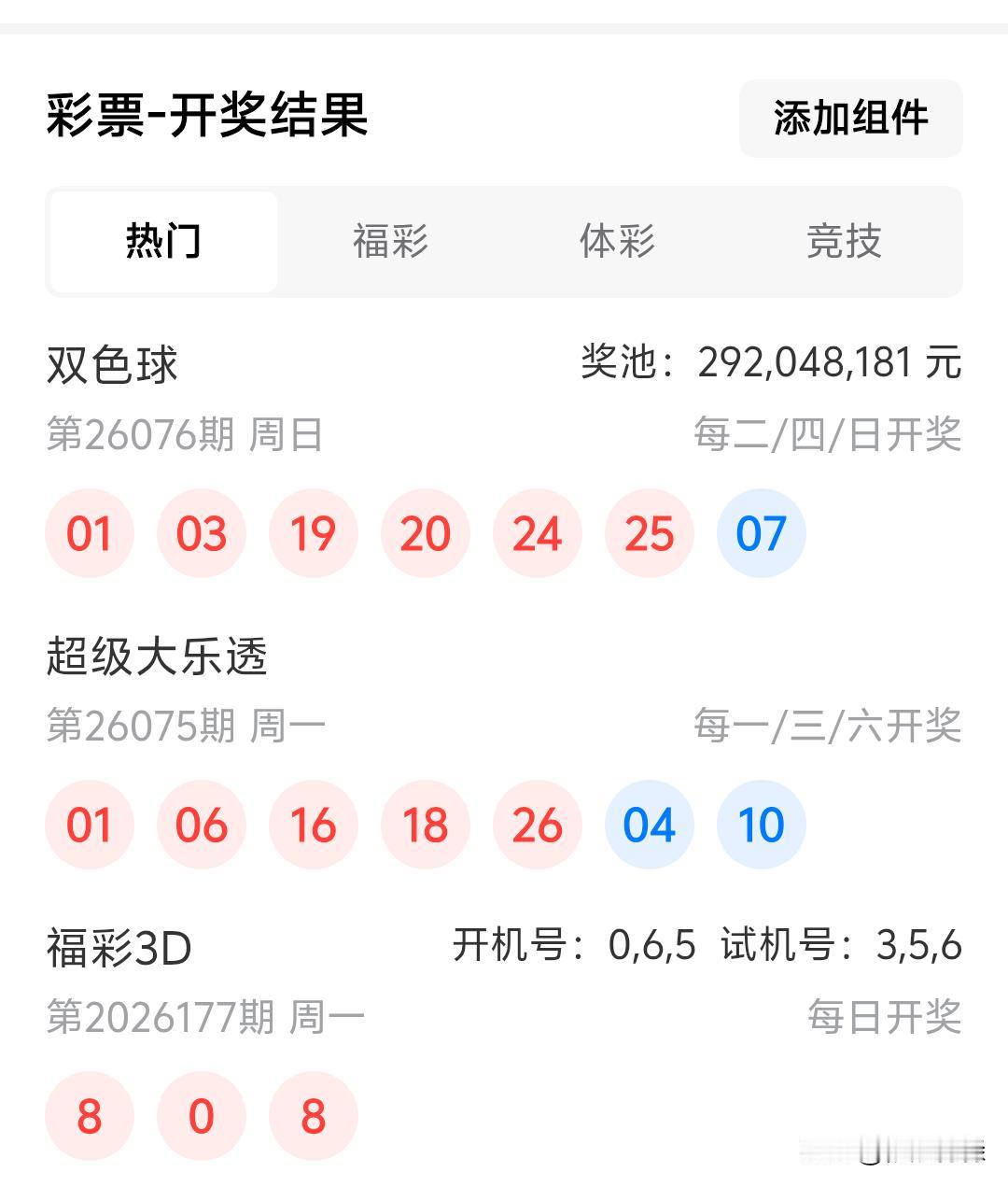 大乐透26075期开奖
01、06、16、18、26十04、10
今天断三区的又