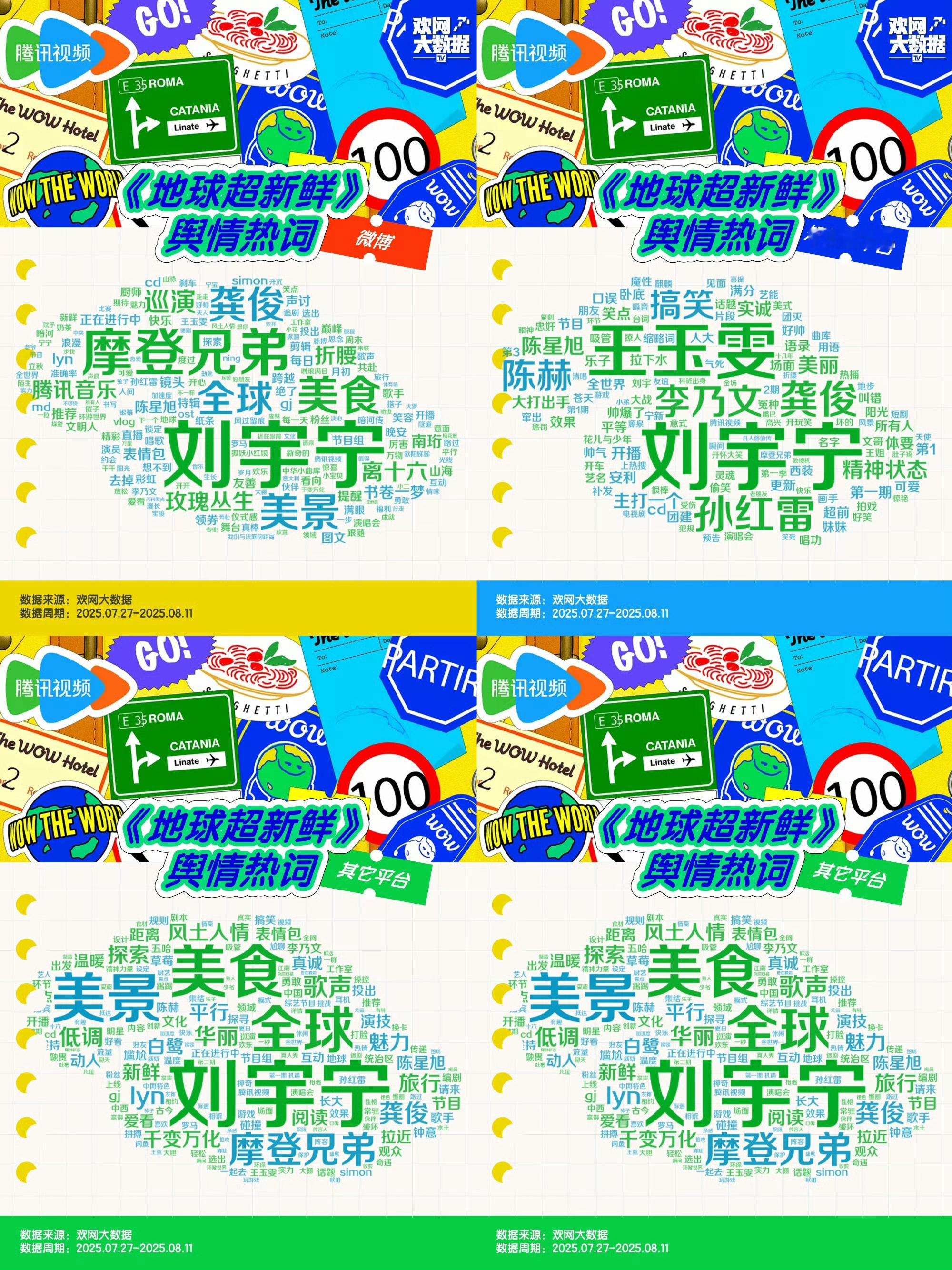 摩登兄弟[超话] 刘宇宁龚俊好会扭 热点现场 刘宇宁除了扛剧以外又有了一个新的标