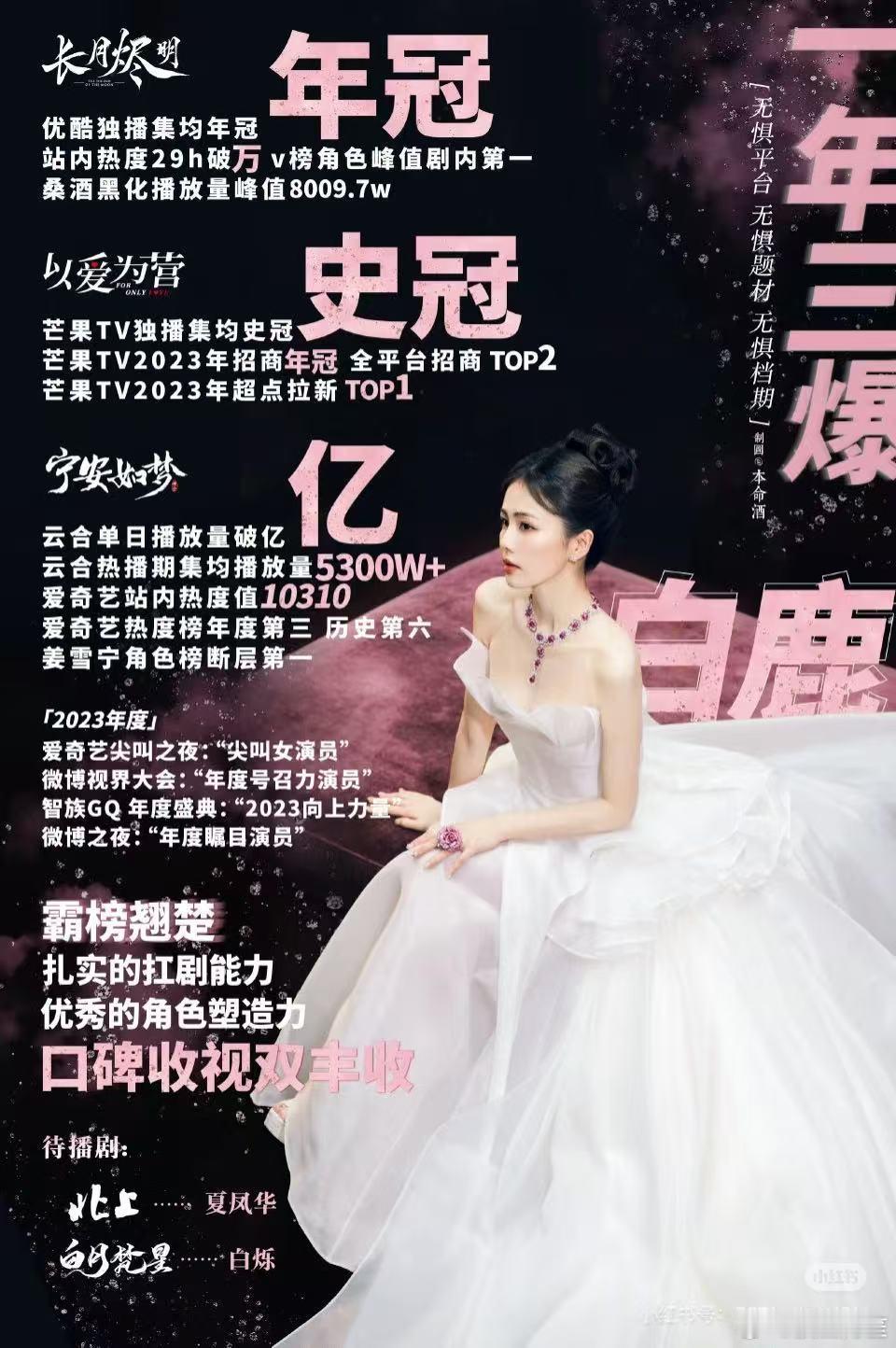 白鹿项目回报率白鹿确实厉害，她的剧就没有播的不好的，都播的还蛮不错的，实绩也很强