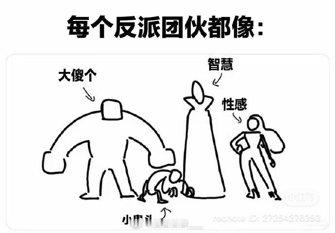 萊歐斯 奇爾查克 瑪露希露 扇西 