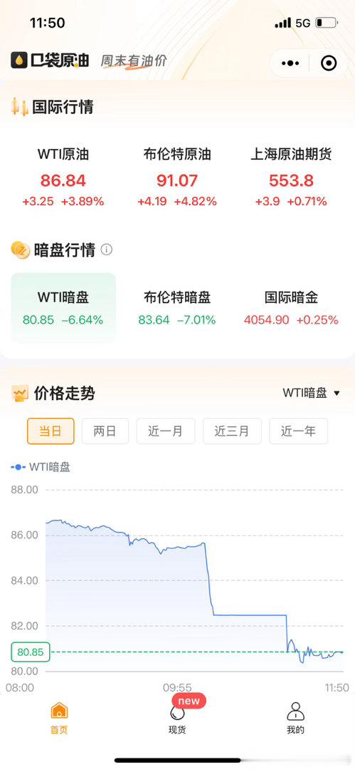 炒期货的估计也被搞得鸡犬不宁美国总统特朗普在社交媒体发文称同意取消对伊朗的打击。