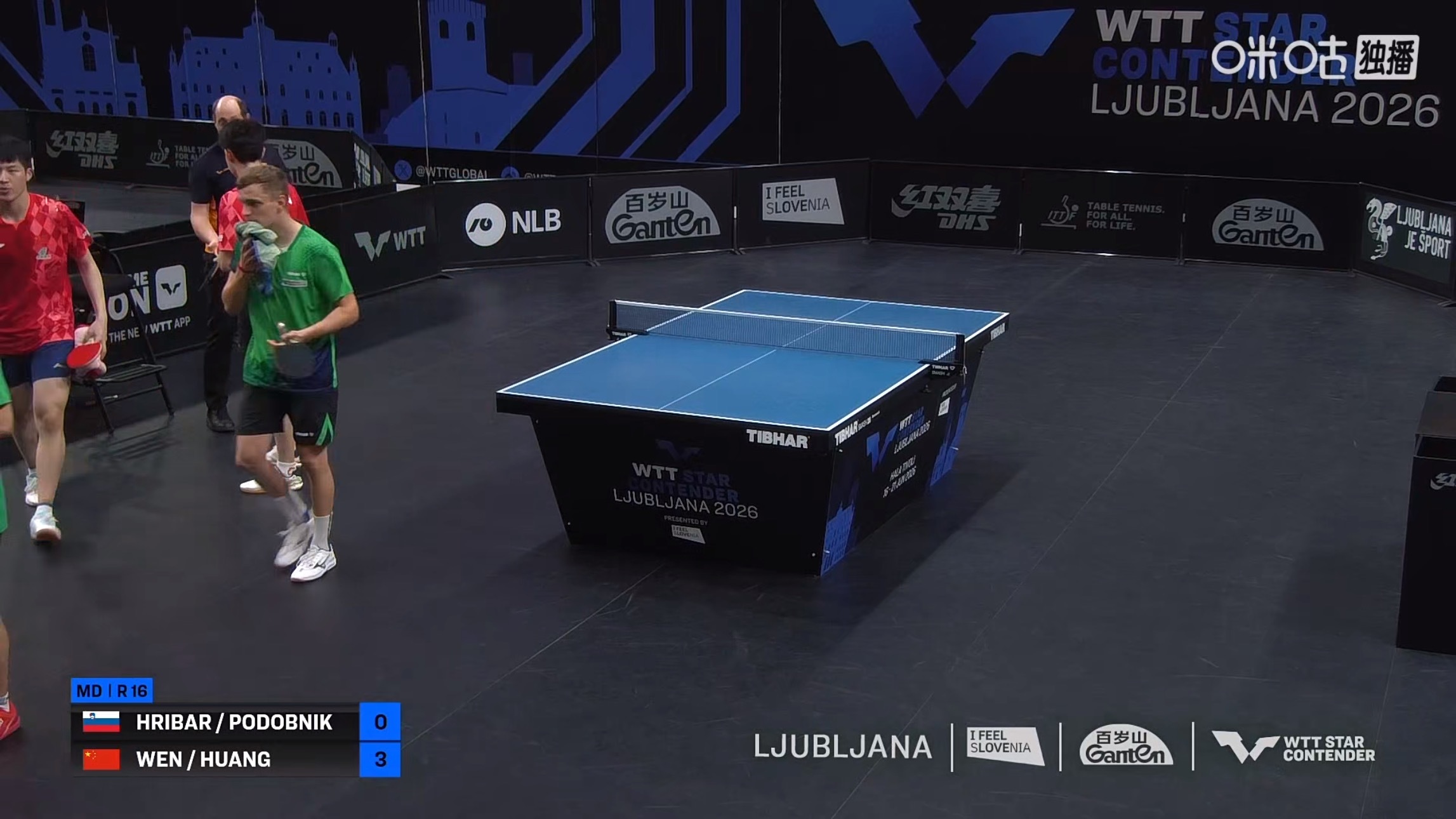 温瑞博/黄友政3比0赫里巴/波多布尼克(11-1，13-11，11-5)晋级WT