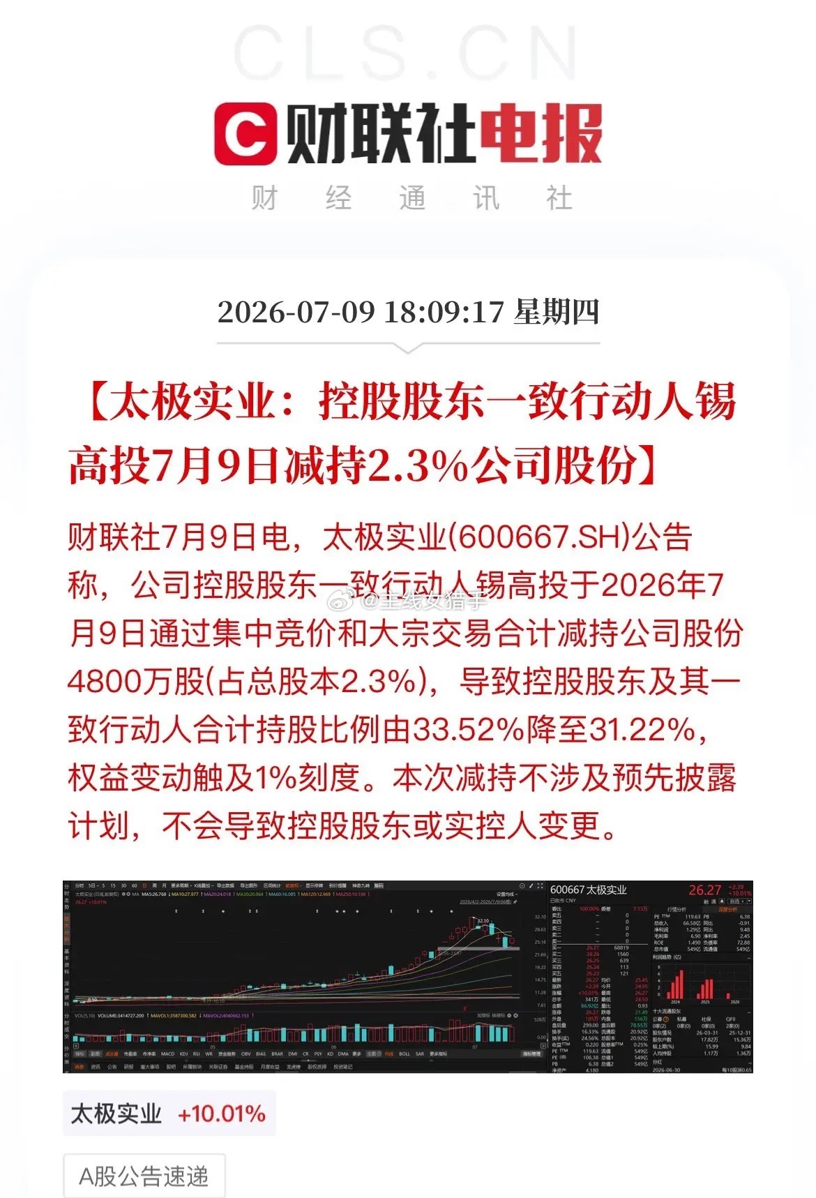 避雷预警！超10家A股爆利空，立案、减持、业绩暴雷扎堆来袭7月9日盘后，大批风险
