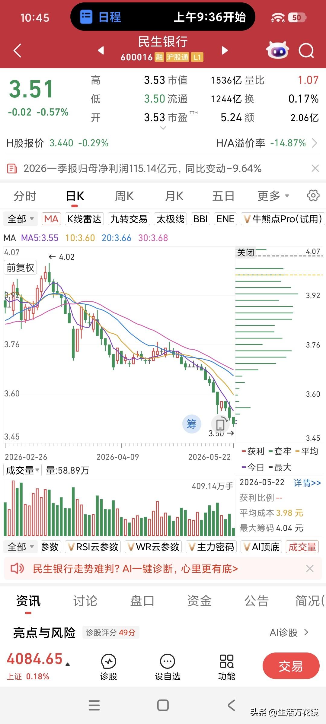 自从重仓民生银行股后，我的日子就过得财匮力尽，民不聊生。
我是五一后以3.70元