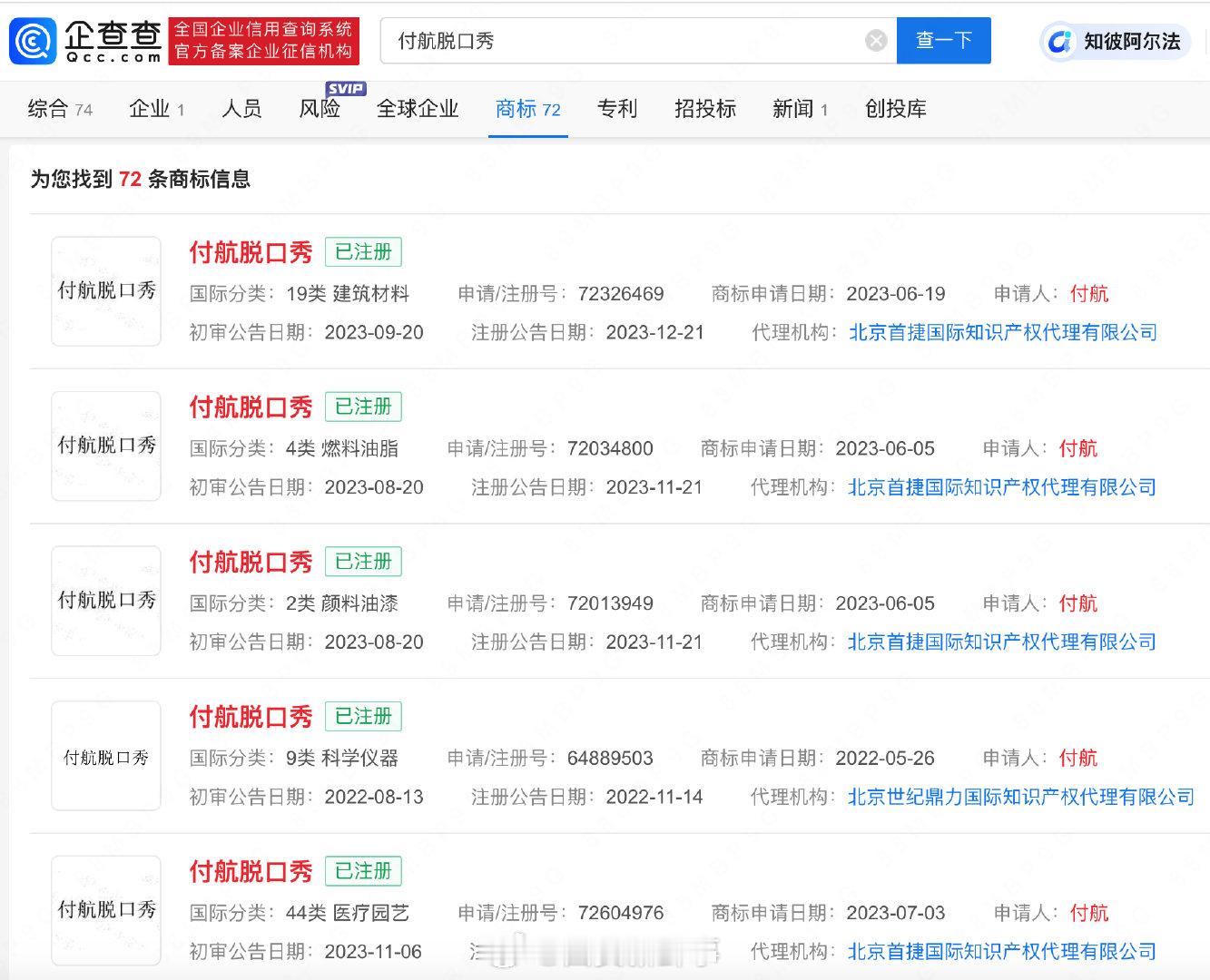 【#付航已注册多枚付航脱口秀商标#】#付航脱口秀 内涵#近日，脱口秀节目《喜剧之