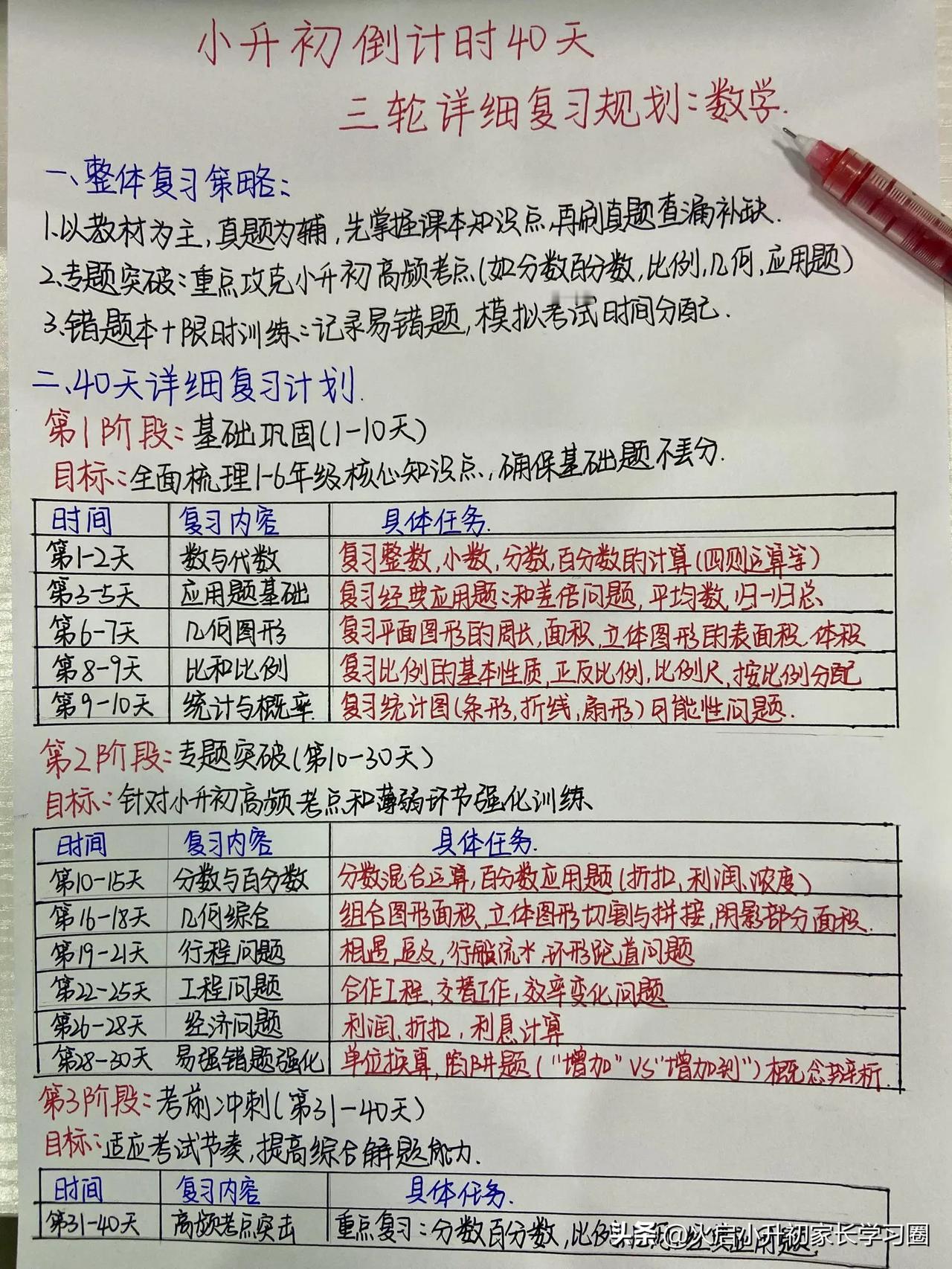 带班 7 年，这是我见过最好的小升初复习规划