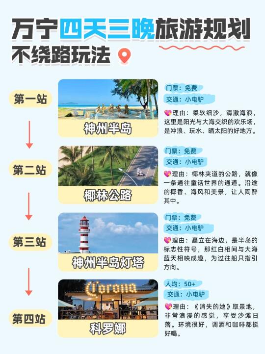 万宁旅游 | 详细不绕路攻略 | 就看这篇