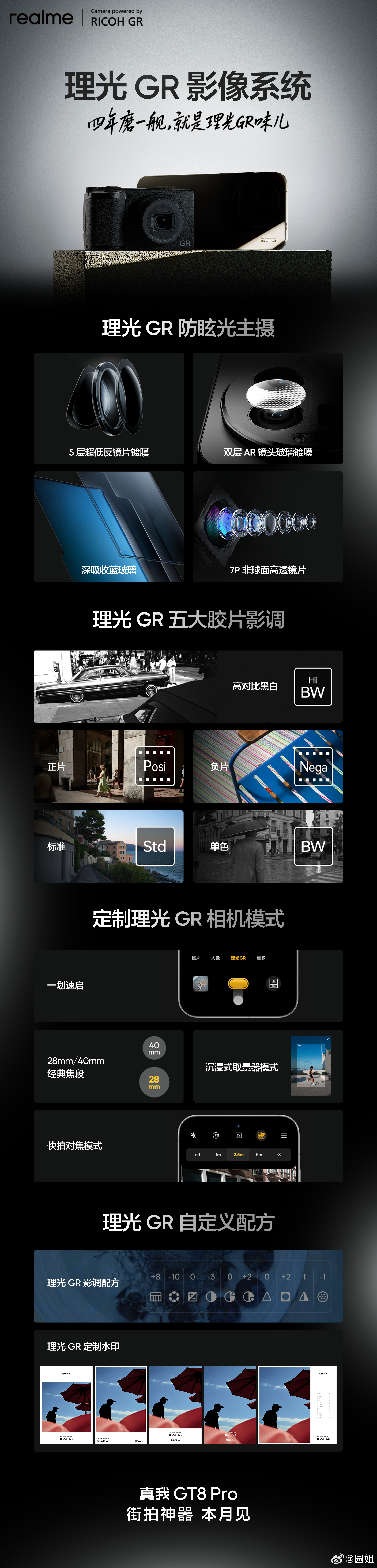 #真我GT8Pro#真我携手理光GR从光学、设计、影调、个性化全链路深度定制，全