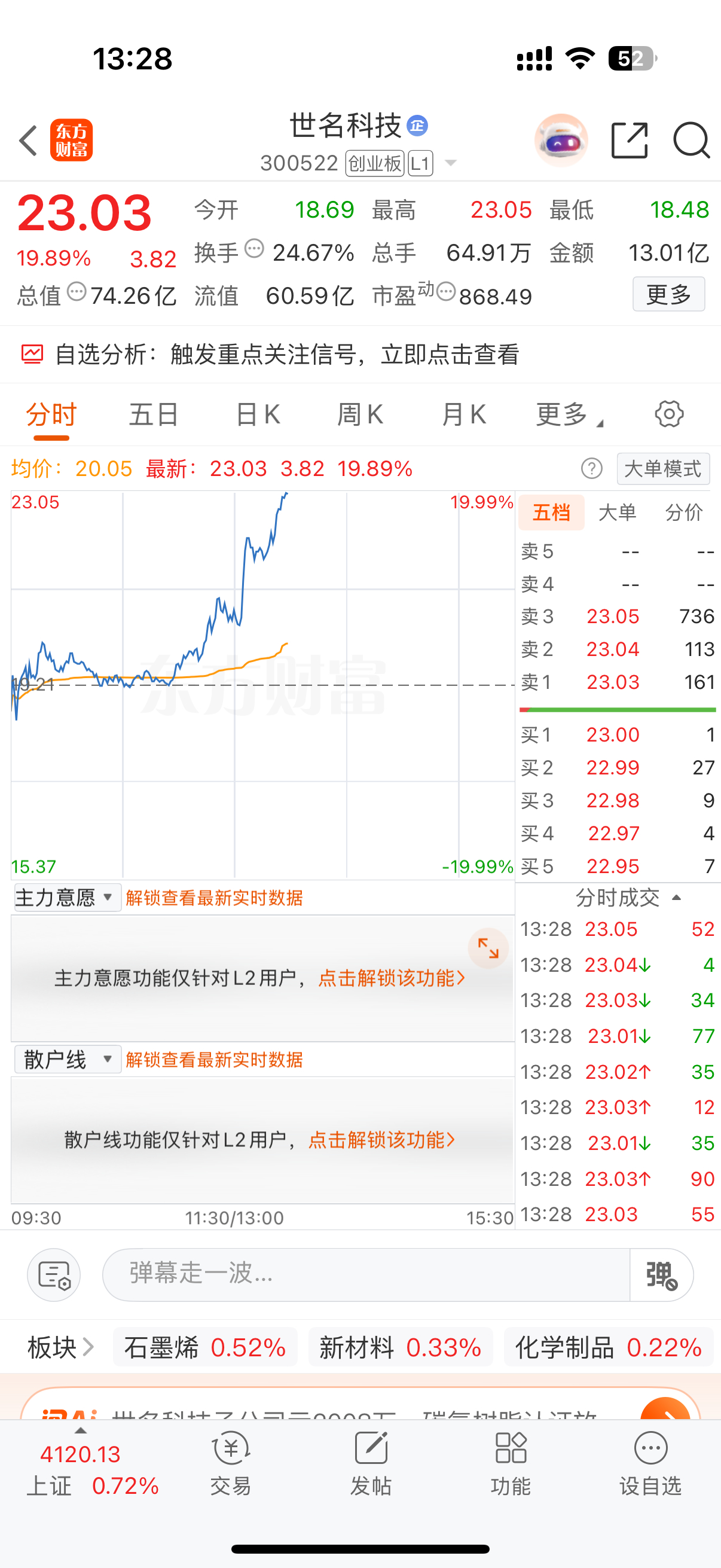 世名科技又是20厘米哦， 太舒服了吧，2天40个 