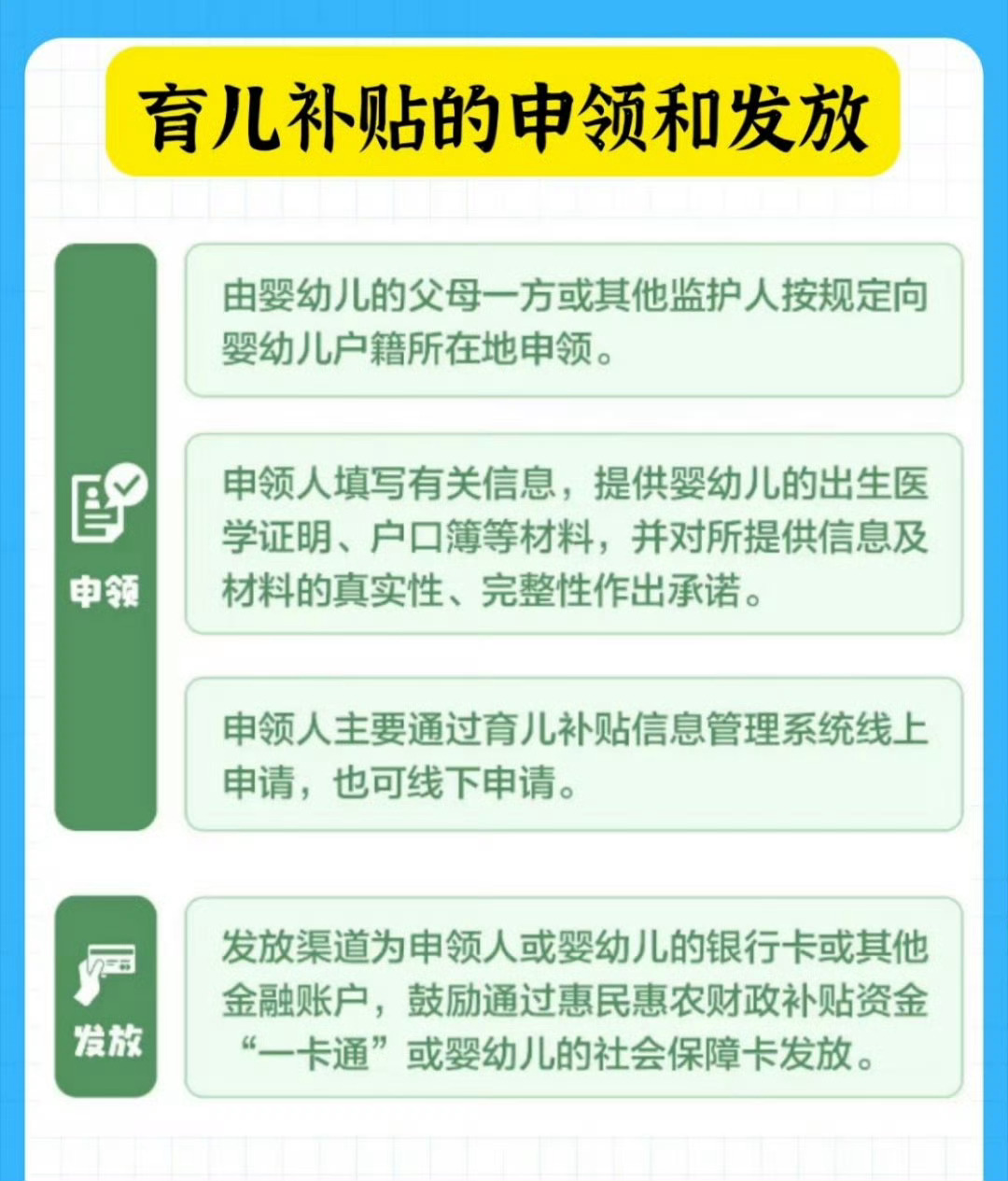 育儿补贴不分一孩二孩或者三孩我国推出这项政策，说明新生儿出生率锐减的问题，已经在