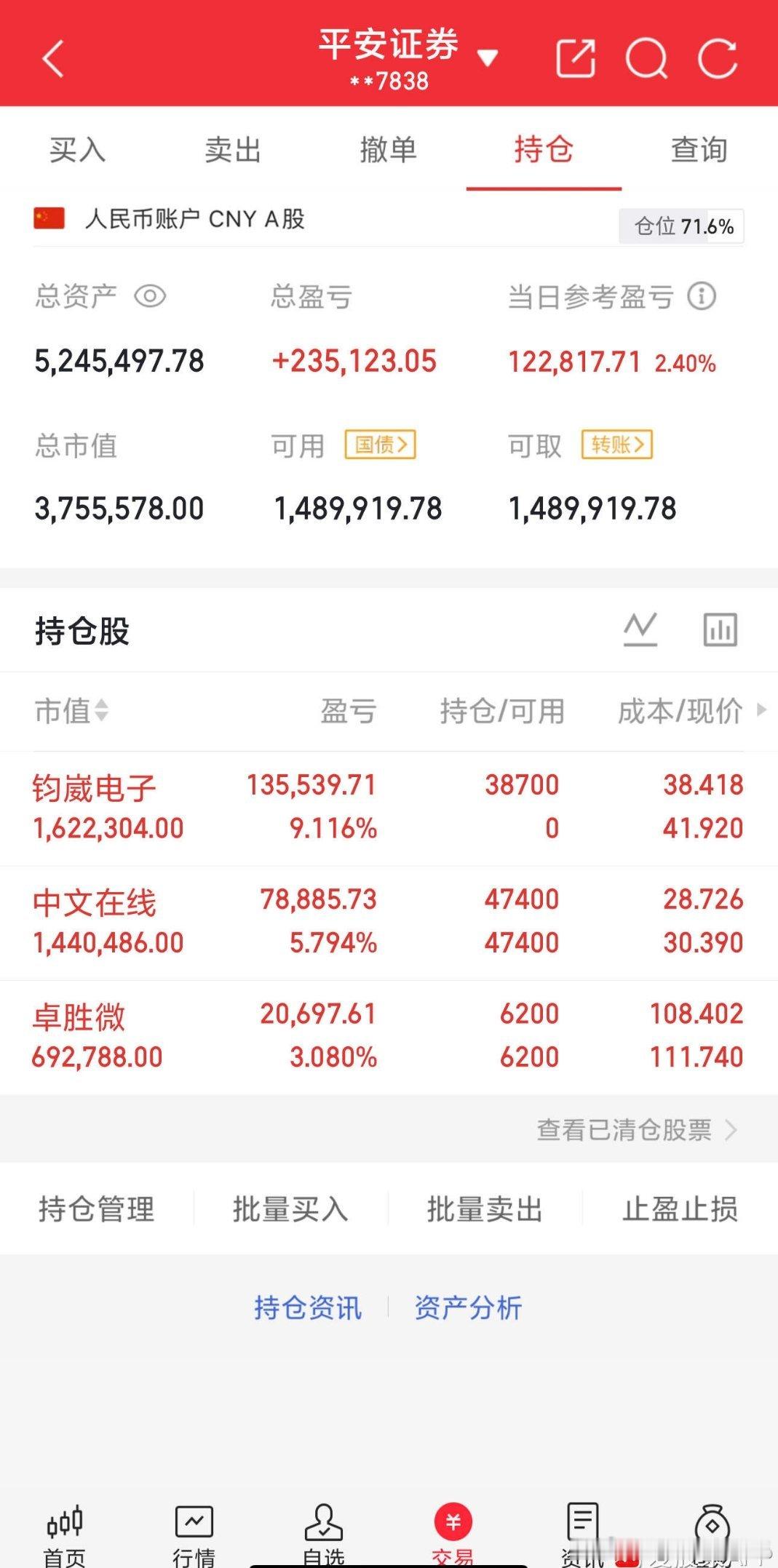 第九天实盘记录：早盘$中文在线(SZ300364)$ $卓胜微(SZ300782