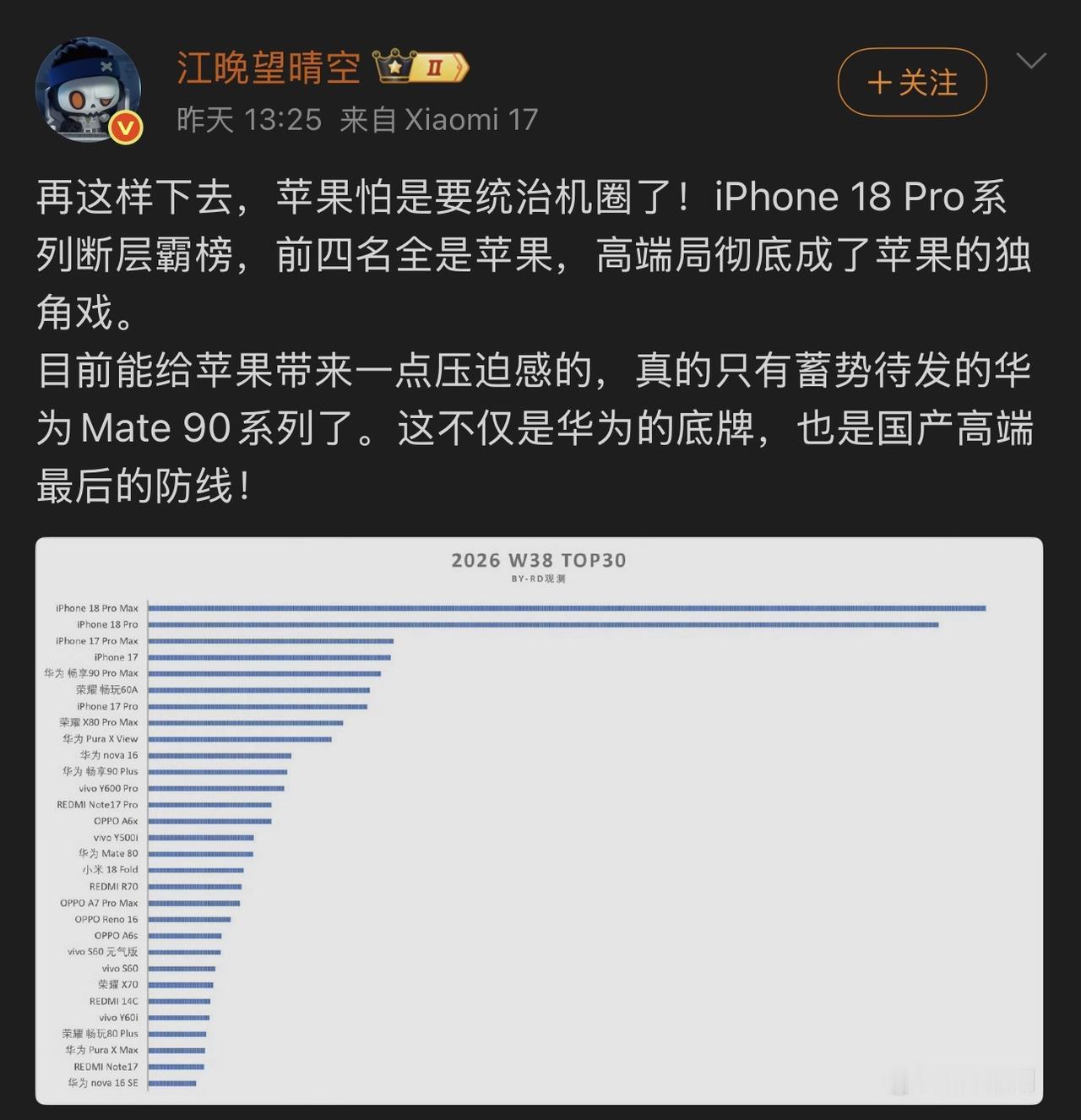 对了华子来说，单靠国内市场根本威胁不到苹果，但是国外市场根本离不了谷歌生态，这几