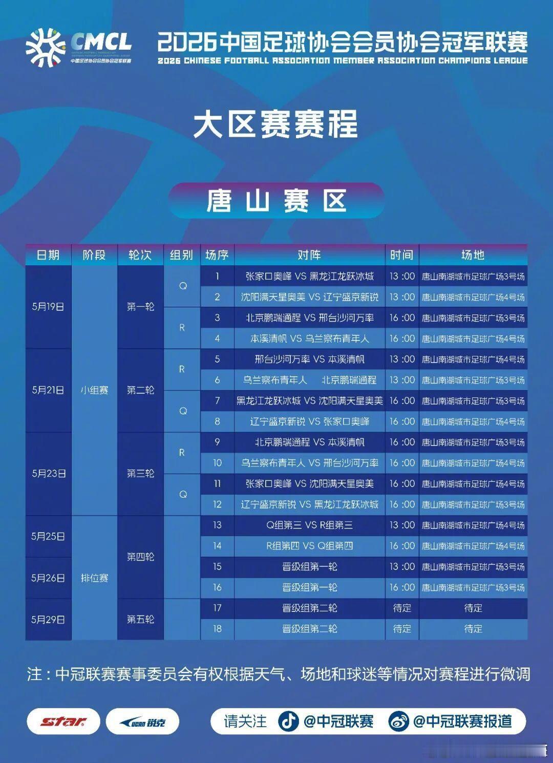 中冠联赛唐山赛区，后天打响！赛程已出。  cr：董路 