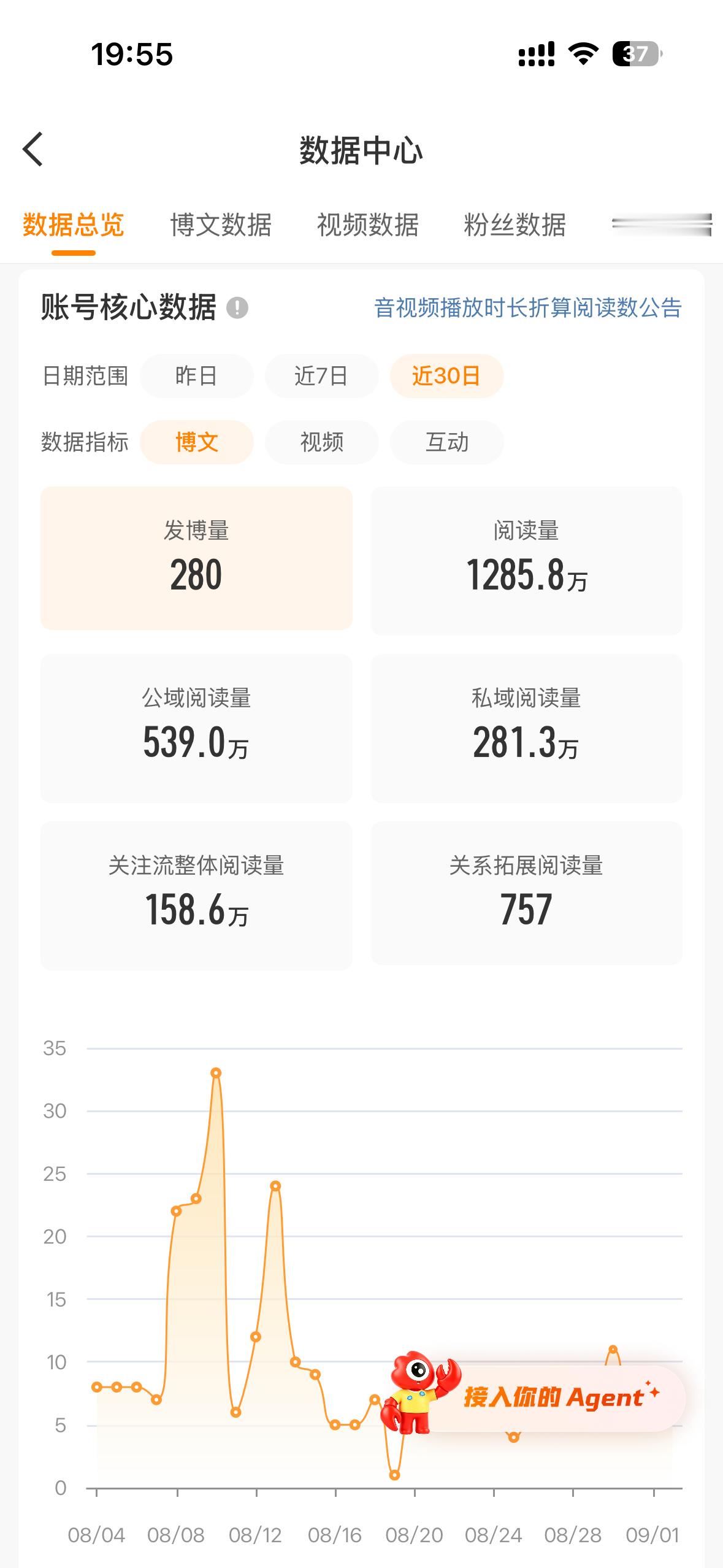 最近很忙 如果掉了我就不养了[淡淡的] ​​​