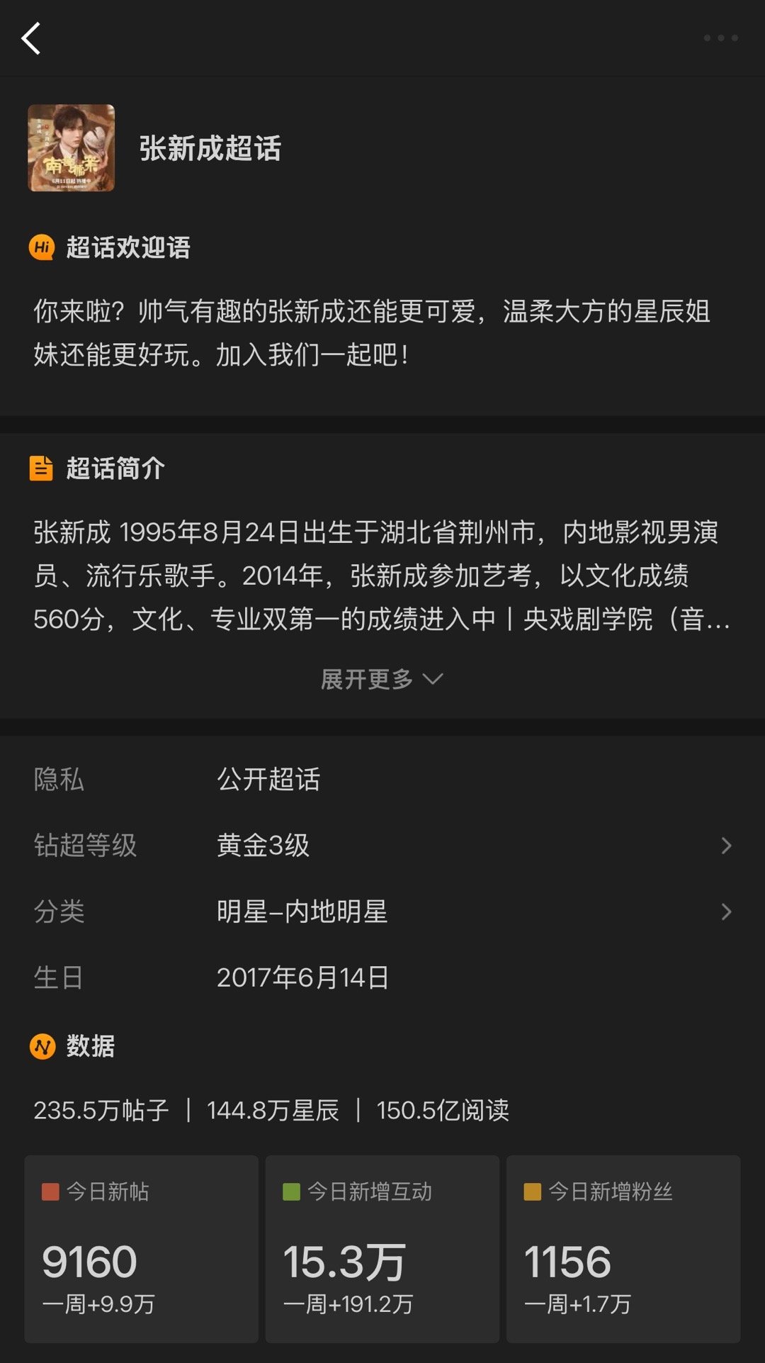 是在开玩笑吗，五点半了发帖还没破万，1.5w不破了吗？？热度今天最少还要上8k才