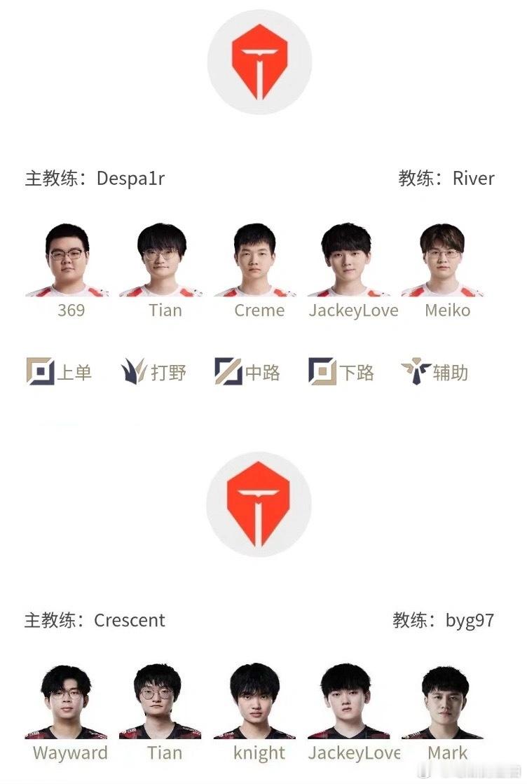 这个比赛几几开[嘻嘻]#游戏233##游戏新星媒体扶持计划# ​​​
