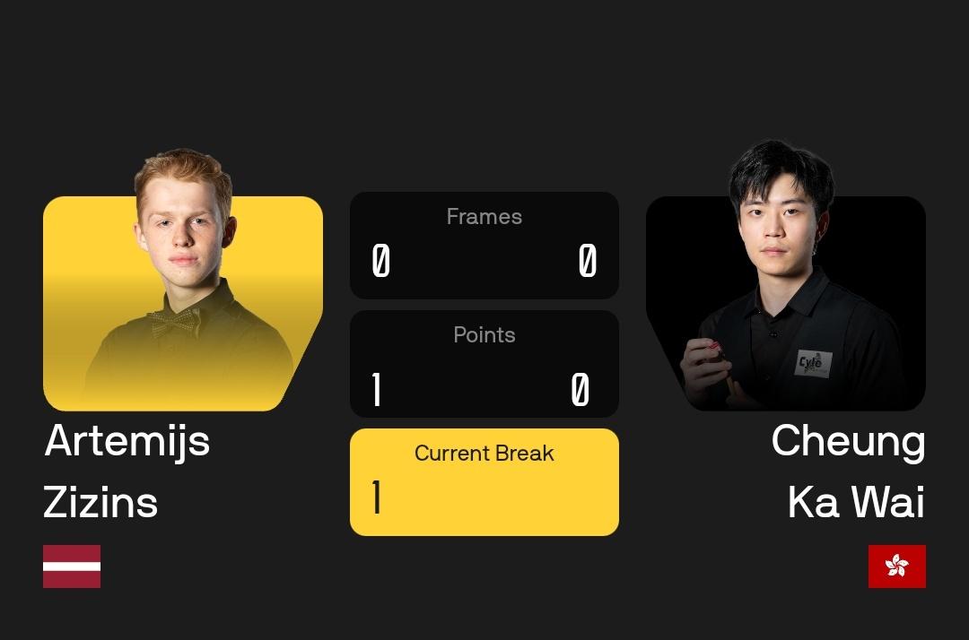 张家玮3-6不敌齐津斯，无缘英锦赛第三轮！
 
 
北京时间11月24日，202