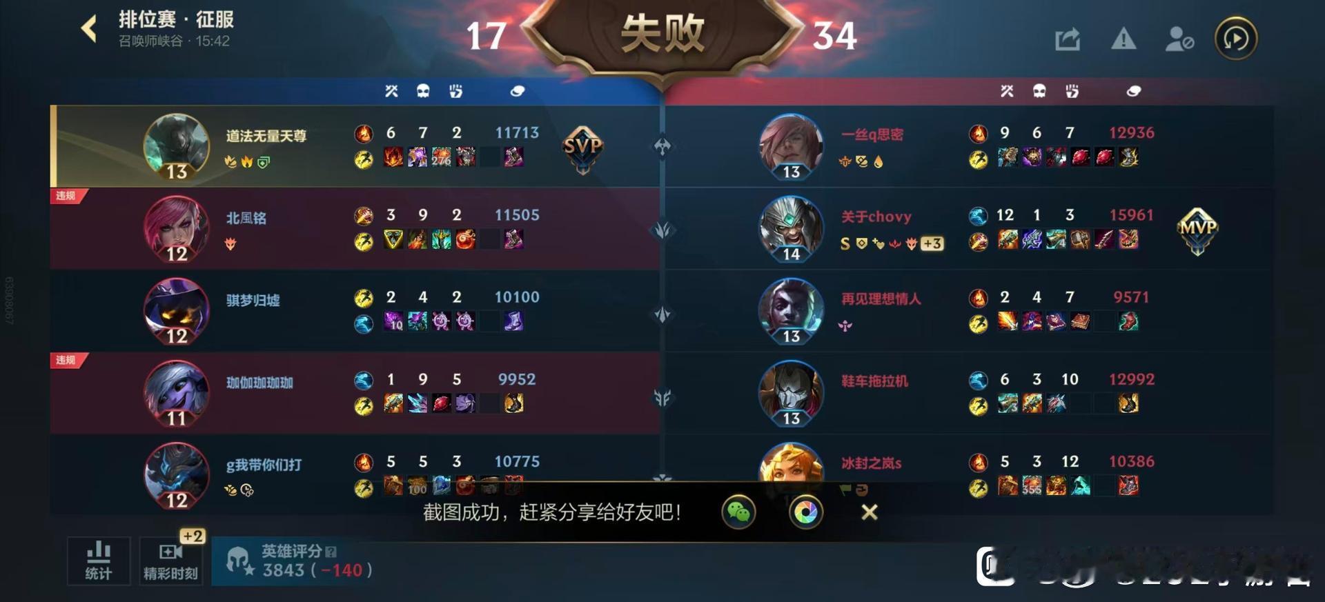 英雄联盟手游LOL手游天气主题皮肤遇到这样的队友，我该怎么办呢？ 
