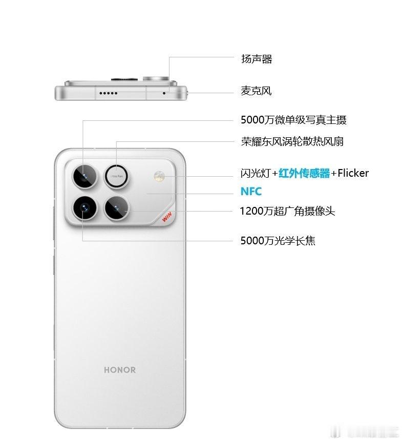 【荣耀 WIN 系列手机“小升级”公布：红外可 360° 使用、NFC 大面积覆