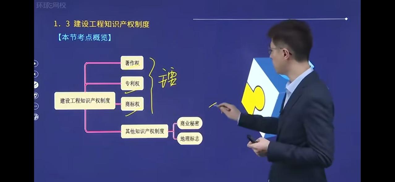 我最近开始学一建了，学习乏味的时候自己整理了一些电商的小知识 想了解的可以留言 