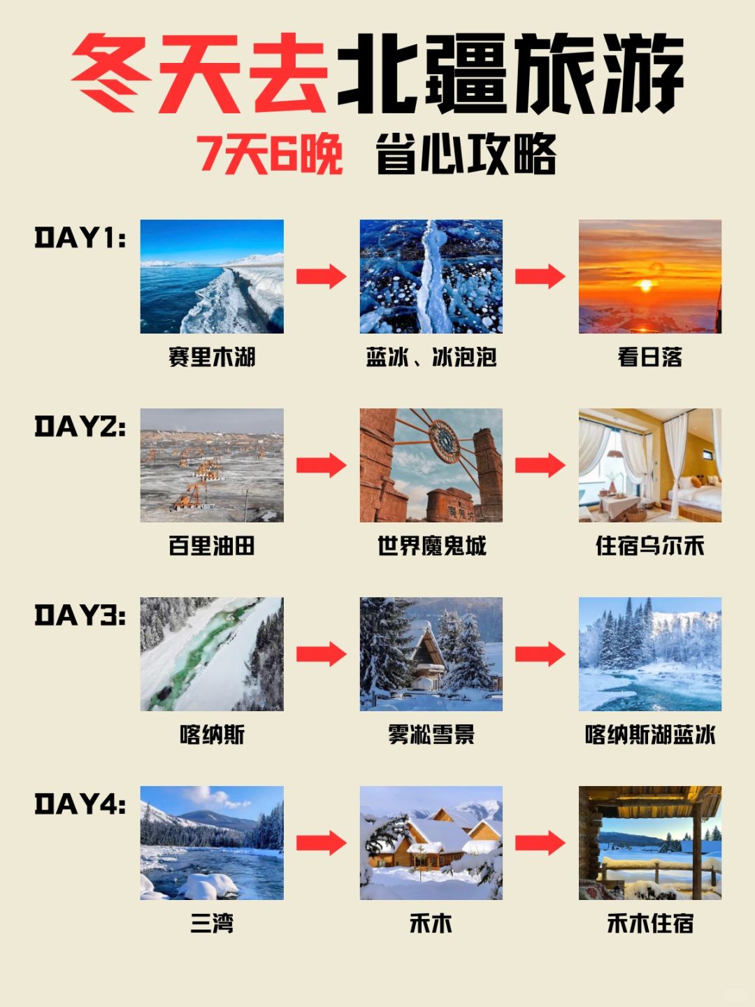 冬天去新疆❄️｜超详细路线攻略💯建议收藏