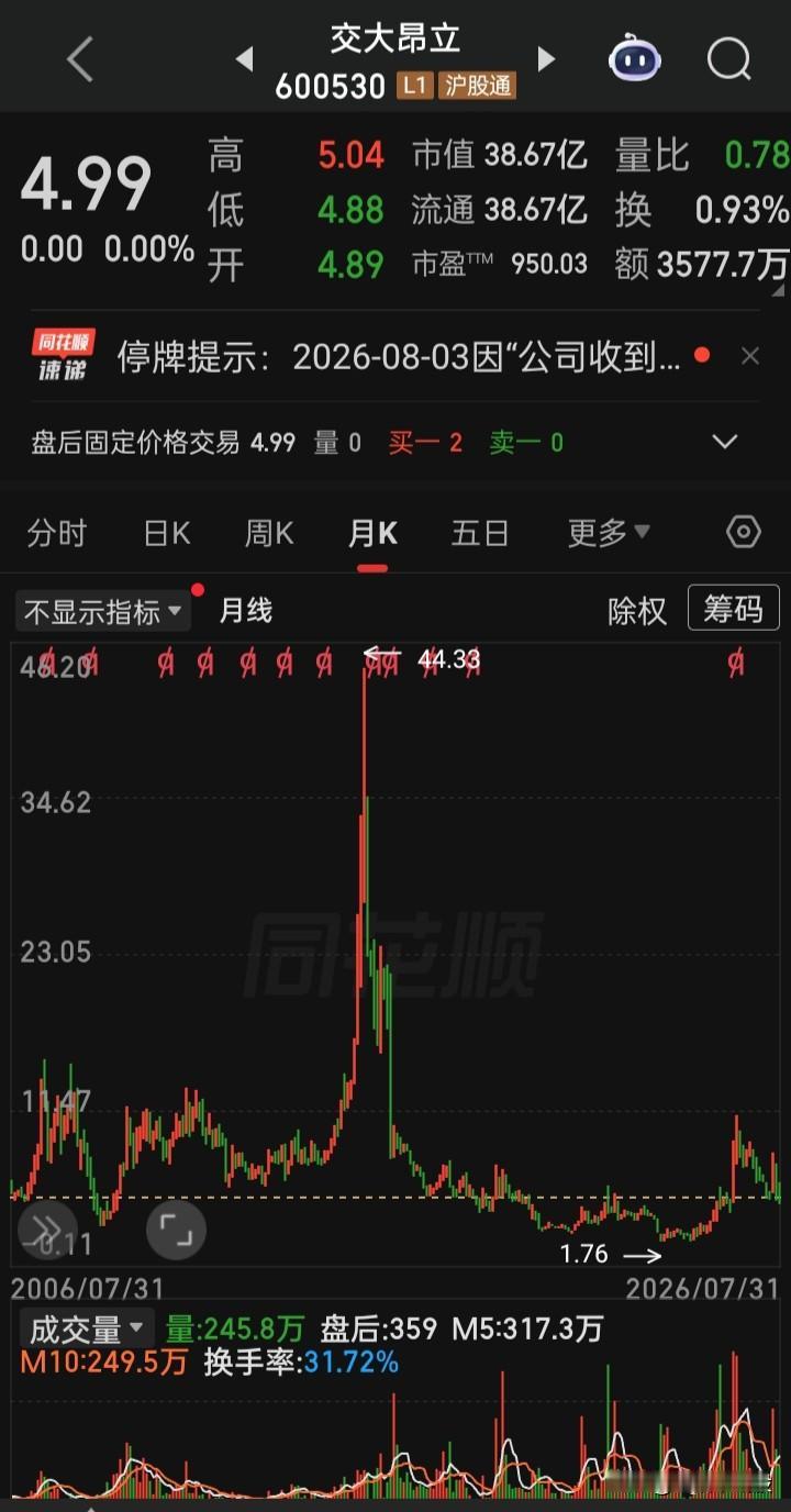 在美股，对财务造假是如何处罚的？
在美股，投资者买到财务造假的，是如何得到赔偿的