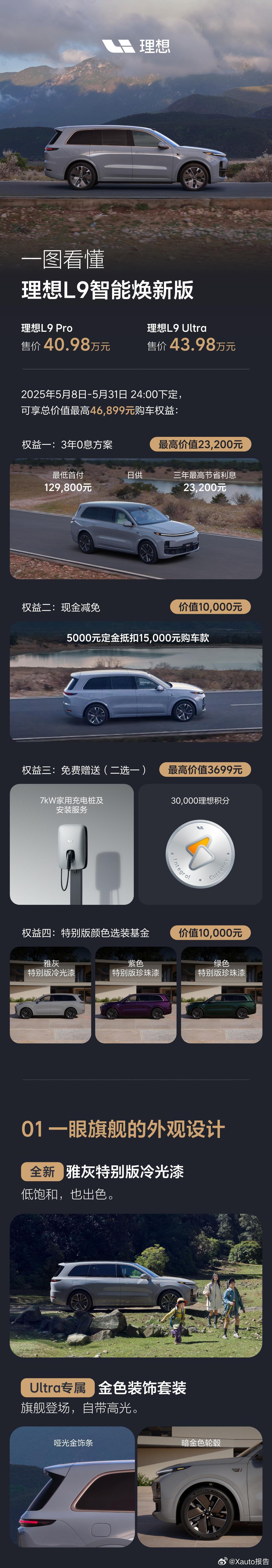 一图读懂理想l9智能焕新版！理想L9 Pro售价40.98万元，理想L9 Ult