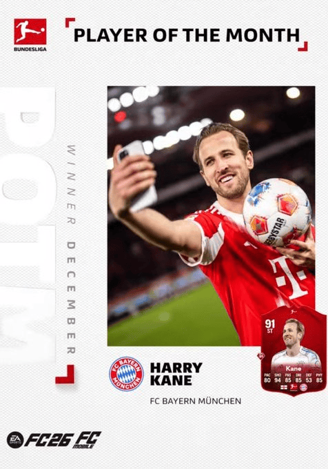 3场比赛打进5球，官方：拜仁前锋凯恩当选德甲12月最佳球员