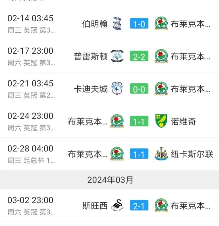 最惨淡的换帅莫过于此！布莱克本新帅尤斯塔斯上任6场比赛，一场没赢，球队直接俯冲降