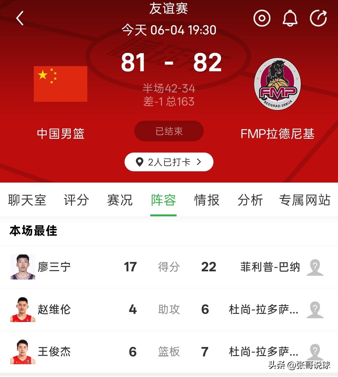 中国男篮81-82输给塞尔维亚球队，姜伟泽还是没能抓住机会，这应该是在国家队最后
